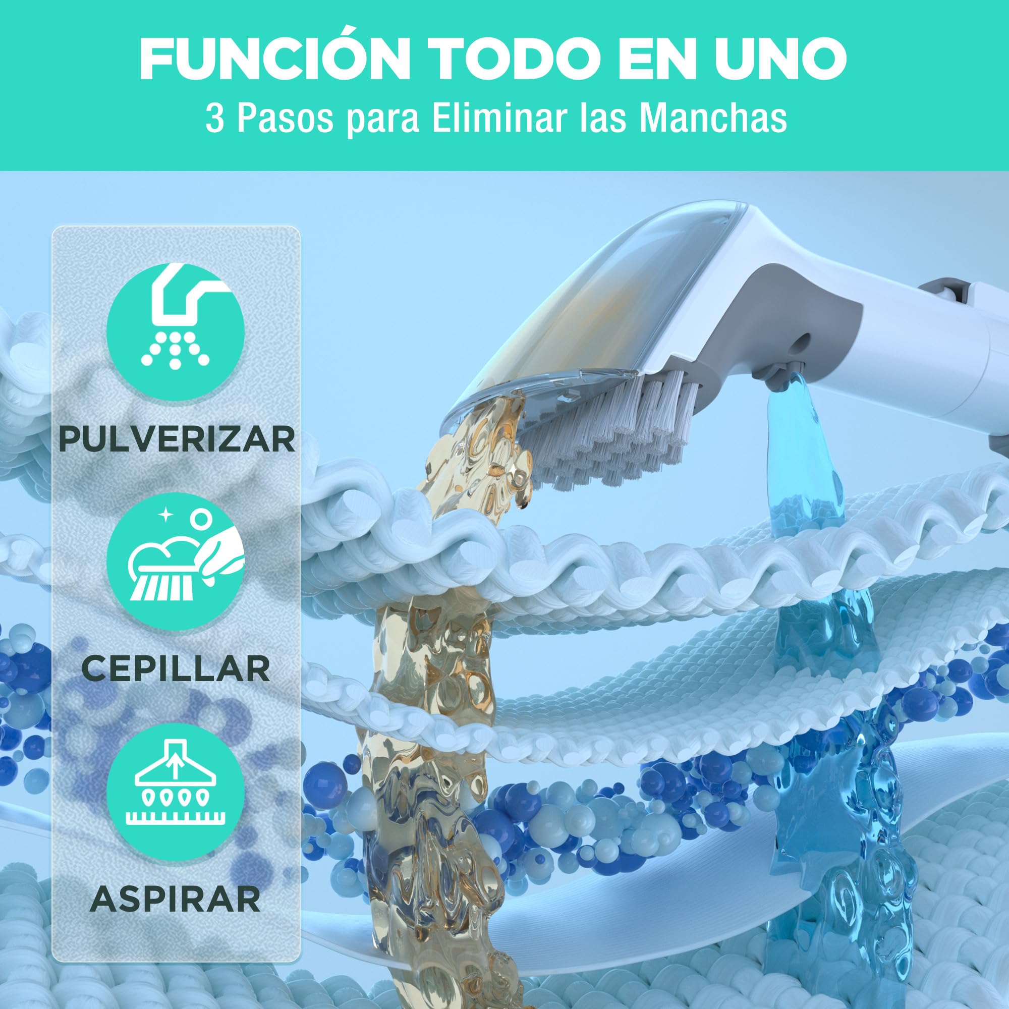 HAUSHOF StainZapper Air Aspiradora de Agua Tapiceria Inalámbrica, 24V Limpiador de Tapicerias sin Cable, Limpia Tapiceria para Moquetas, Maquina Aspirador para Sofás