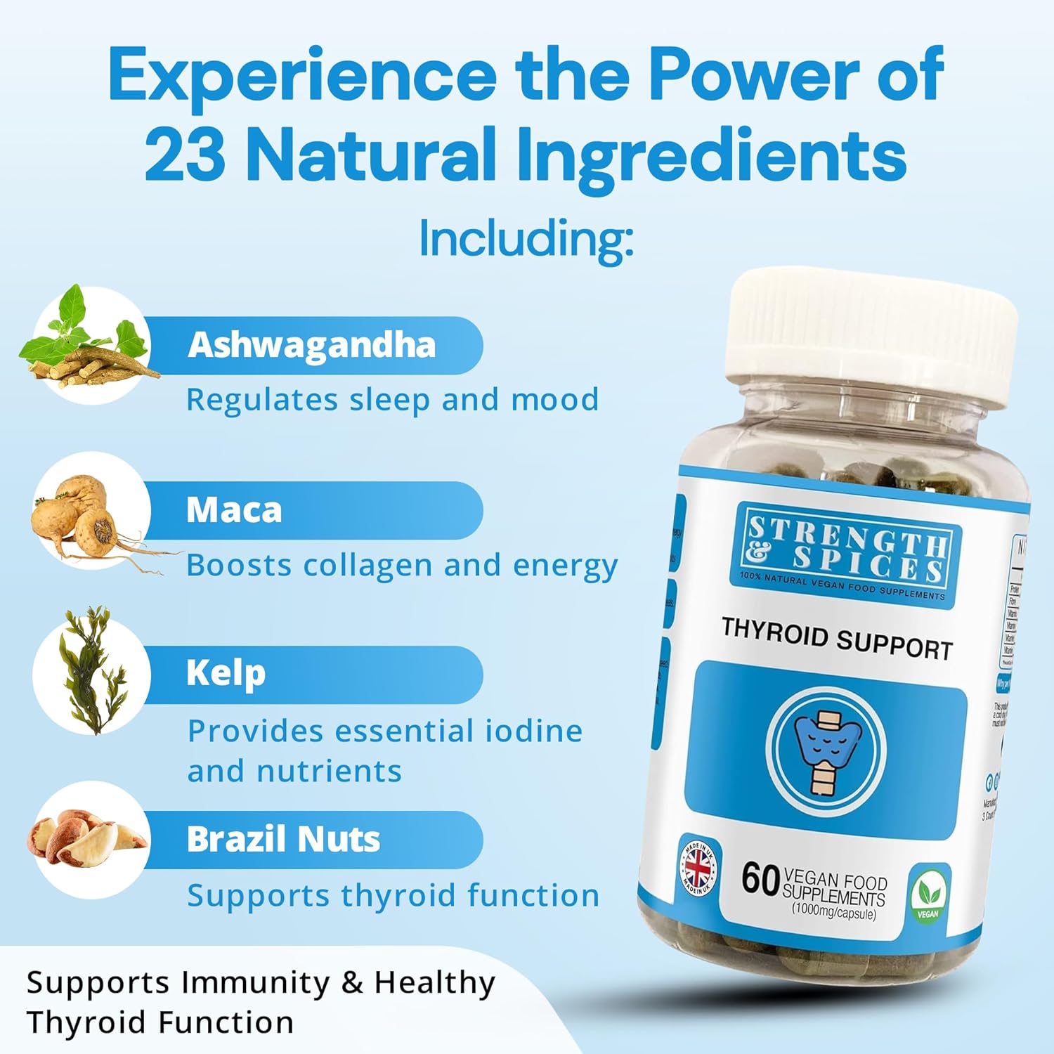 Strength & Spices - Thyroid Support, Iodine Supplement with Maca Root, Sea Kelp, Brazil Nuts and Ashwagandha, 60 Capsules