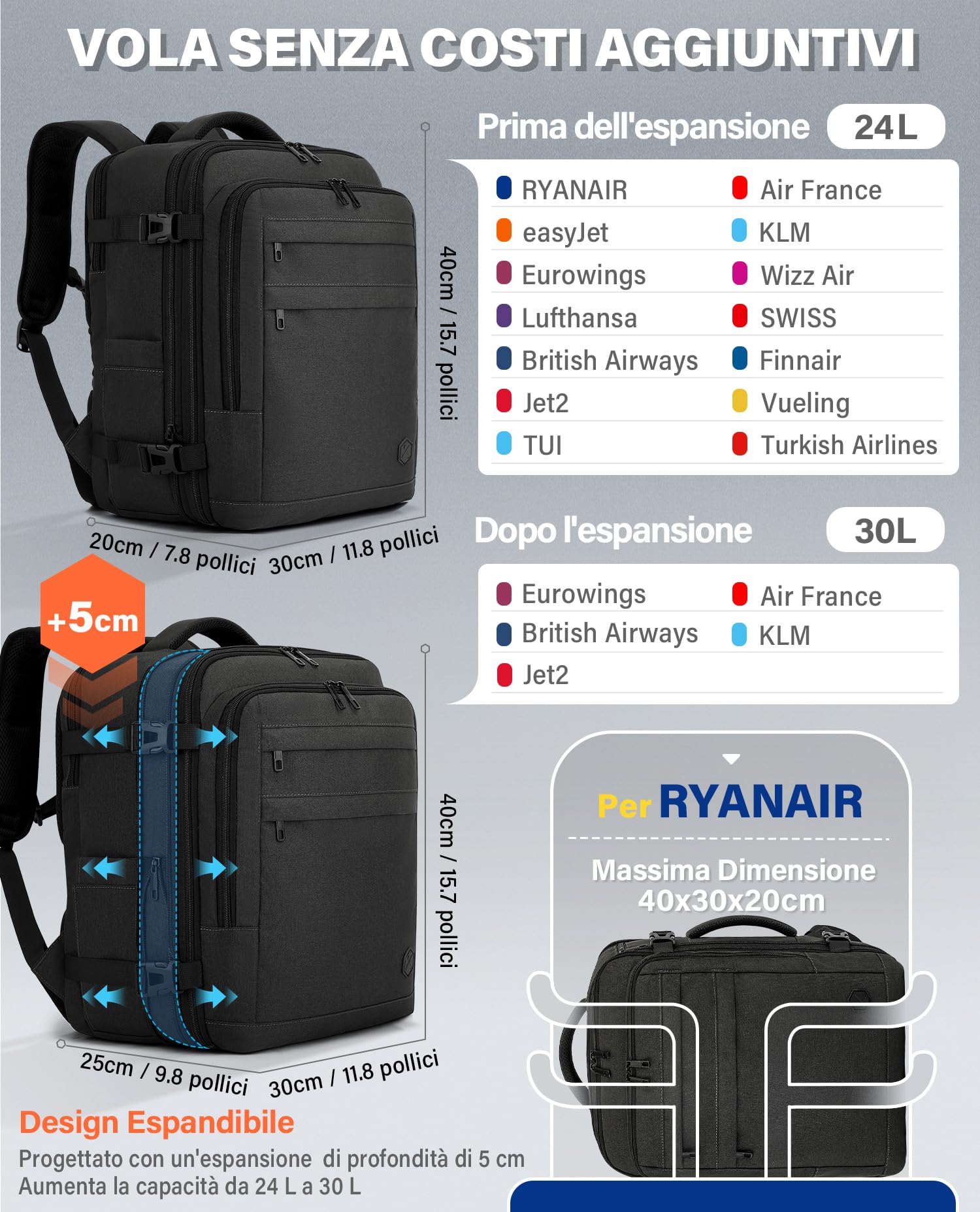 VANKEV Zaino da Viaggio Aereo per Ryanair EasyJet Eurowings Wizz Air Espandibile 40x30x20 a 40x30x25, 24L a 30L, Bagaglio a Mano Per Viaggi Adatta a Laptop da 15,6 Pollici grigio scuro