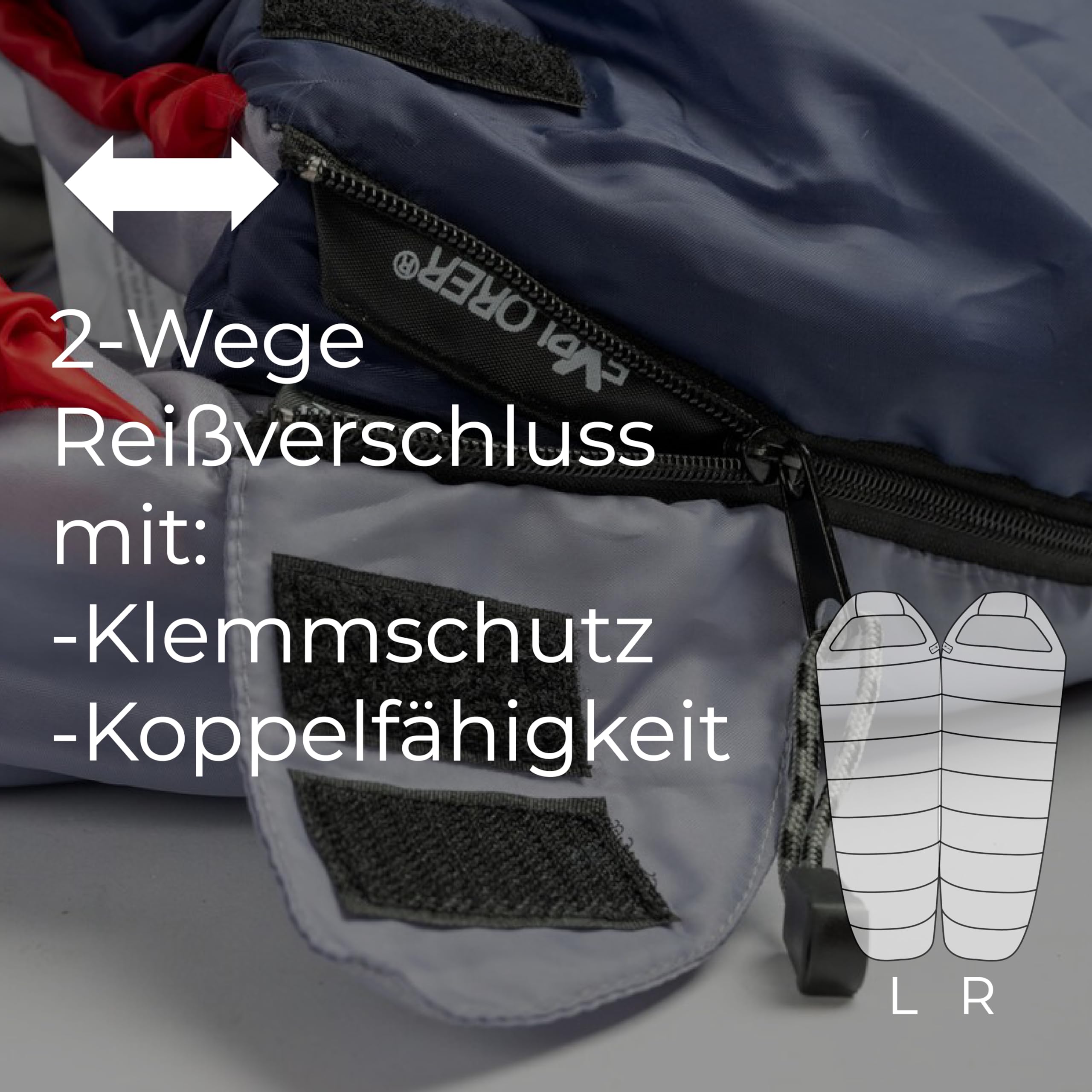 EXPLORER® GRÖNLAND Schlafsack -23°C -5°C [350GSM] 3-4 Jahreszeiten Winter Mumienschlafsack für Erwachsene[1900g] 230x82x55cm Zip-Links Blau/Grau/Rot ideal für Outdoor, Camping, Trekking und Reisen Sport & Freizeit
