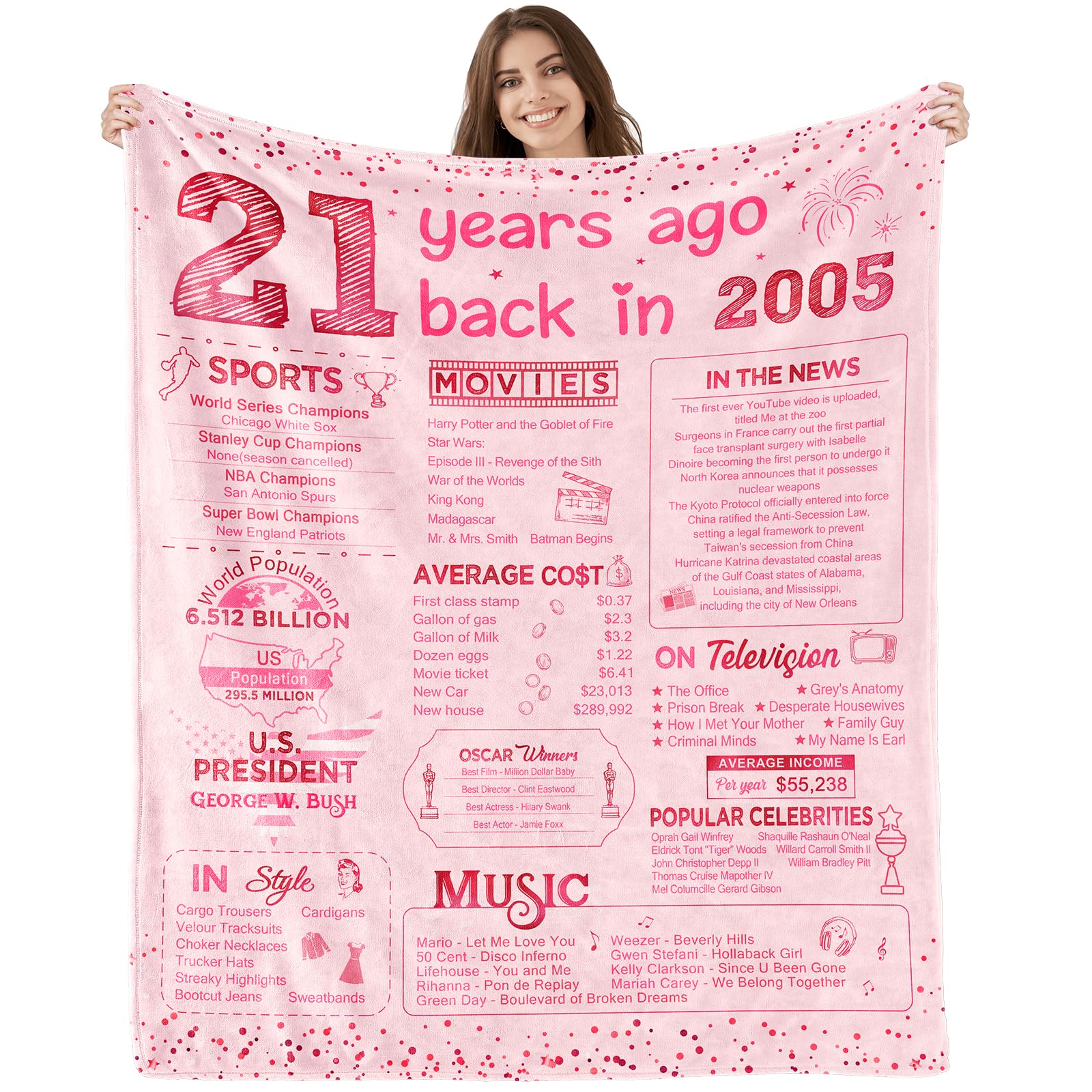 Happy 21st Birthday Gifts for Her Funny 21 Year Old Birthday Gifts Ideas for Girl Daughter Sister Soft Throw Blanket 21 Years Ago Back in 2002 - 60x50 Inch - Pink
