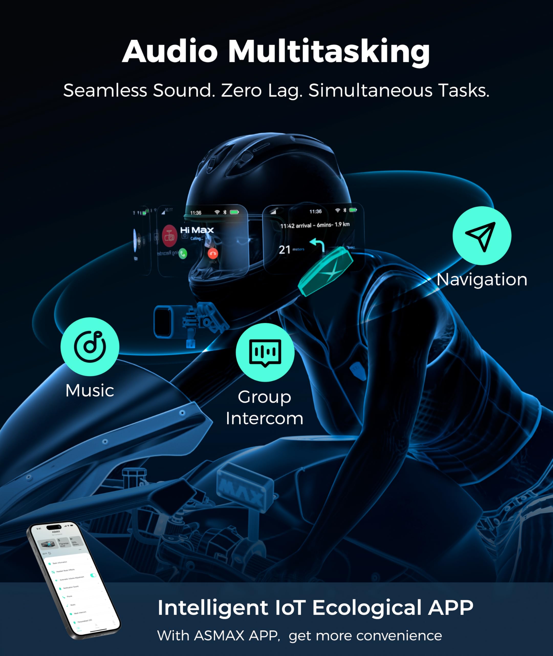 ASMAX F1S Intercom Moto pour Casque, Bluetooth 5.4, Système Mesh pour 10 Motocyclistes, Commande Vocale, Charge Rapide 50 Min, IP67 Étanche, Appairage Universel/ENC Réduction de Bruit - Lot de 1