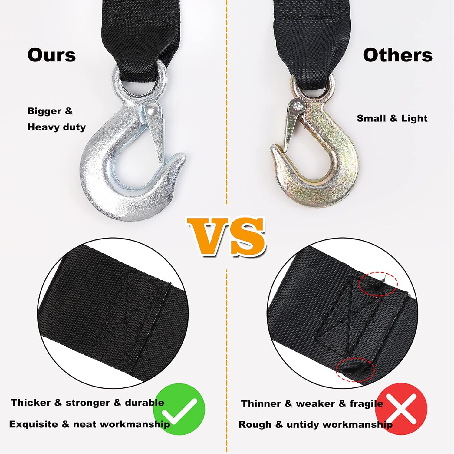 Ayaport Boat Winch Strap with Hook 2” x 20’ 6600lbs Breaking Strength Boat Trailer Strap Replacement for Marine Boat ATV Fishing Boat : Sports & Outdoors