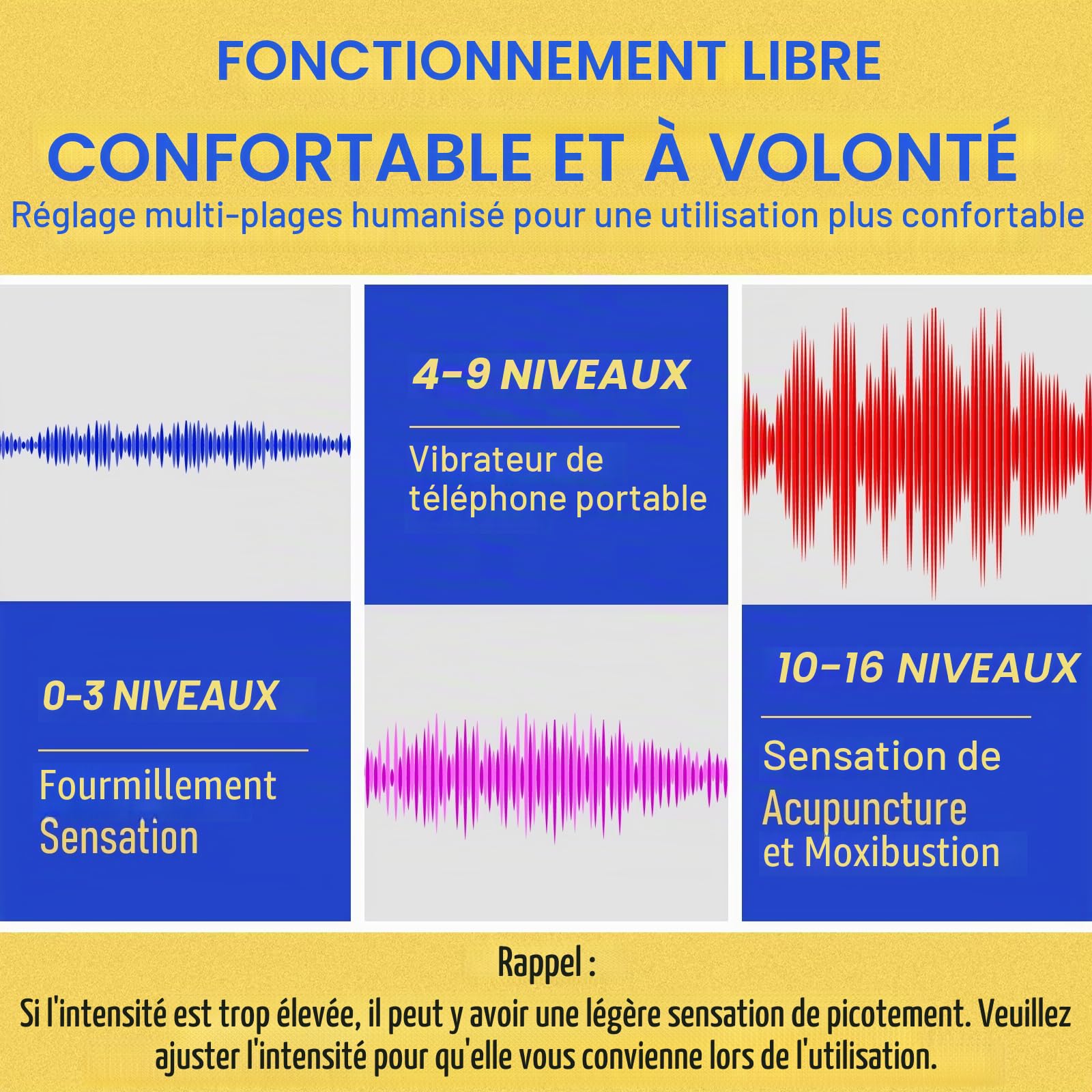 Masseur électrique de cou avec chaleur – 2.0 Pro 4 têtes de massage de la colonne cervicale pour soulager les douleurs aux épaules, 16 niveaux d'intensité, design ergonomique, masseur nerveux portable