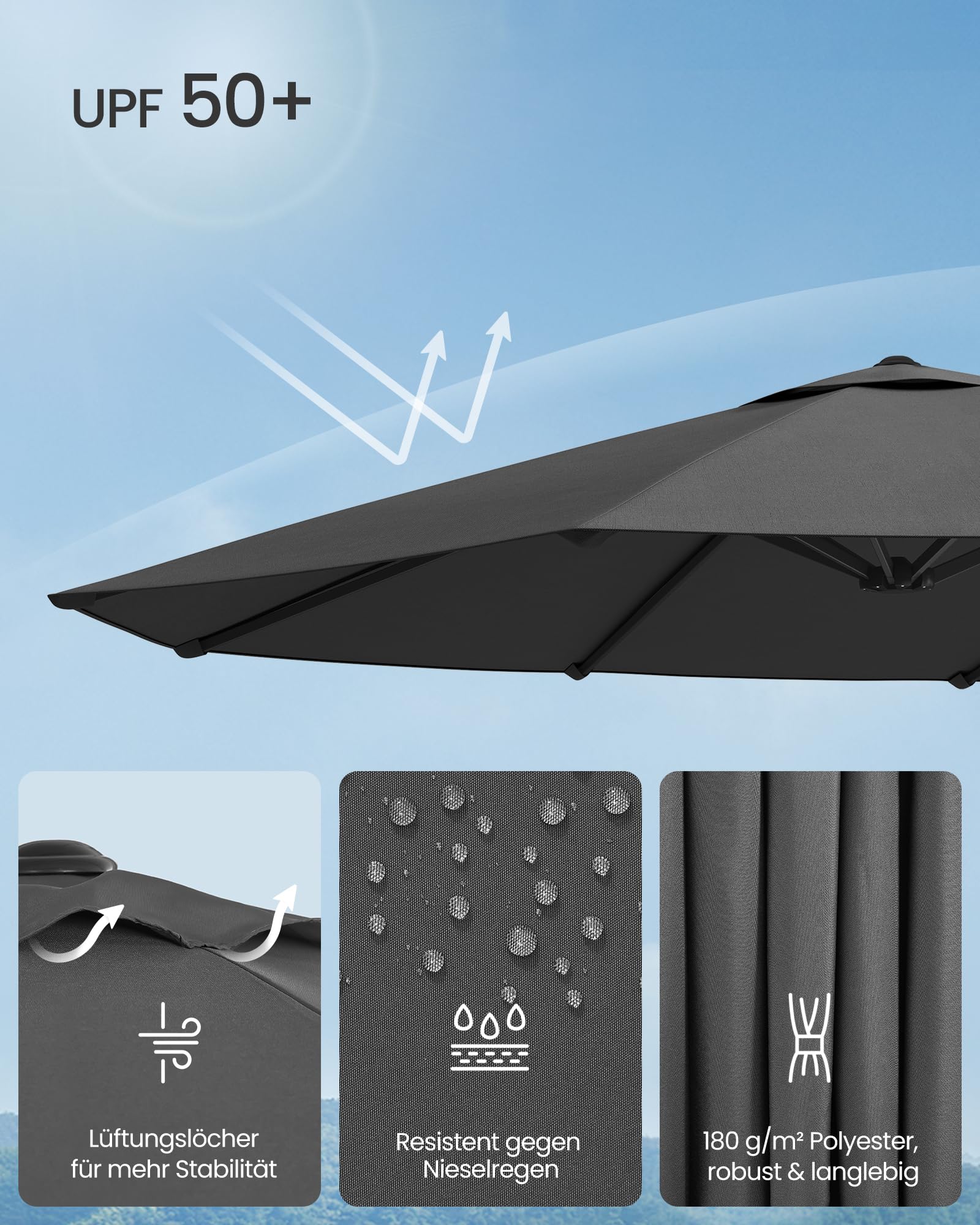 SONGMICS Doppelsonnenschirm 394 x 200 cm, extra großer Sonnenschirm, Gartenschirm, UV-Schutz bis UPF 50+, Terrassenschirm, mit Kurbel, Garten, Balkon, Outdoor, ohne Ständer, schiefergrau GPU037G01