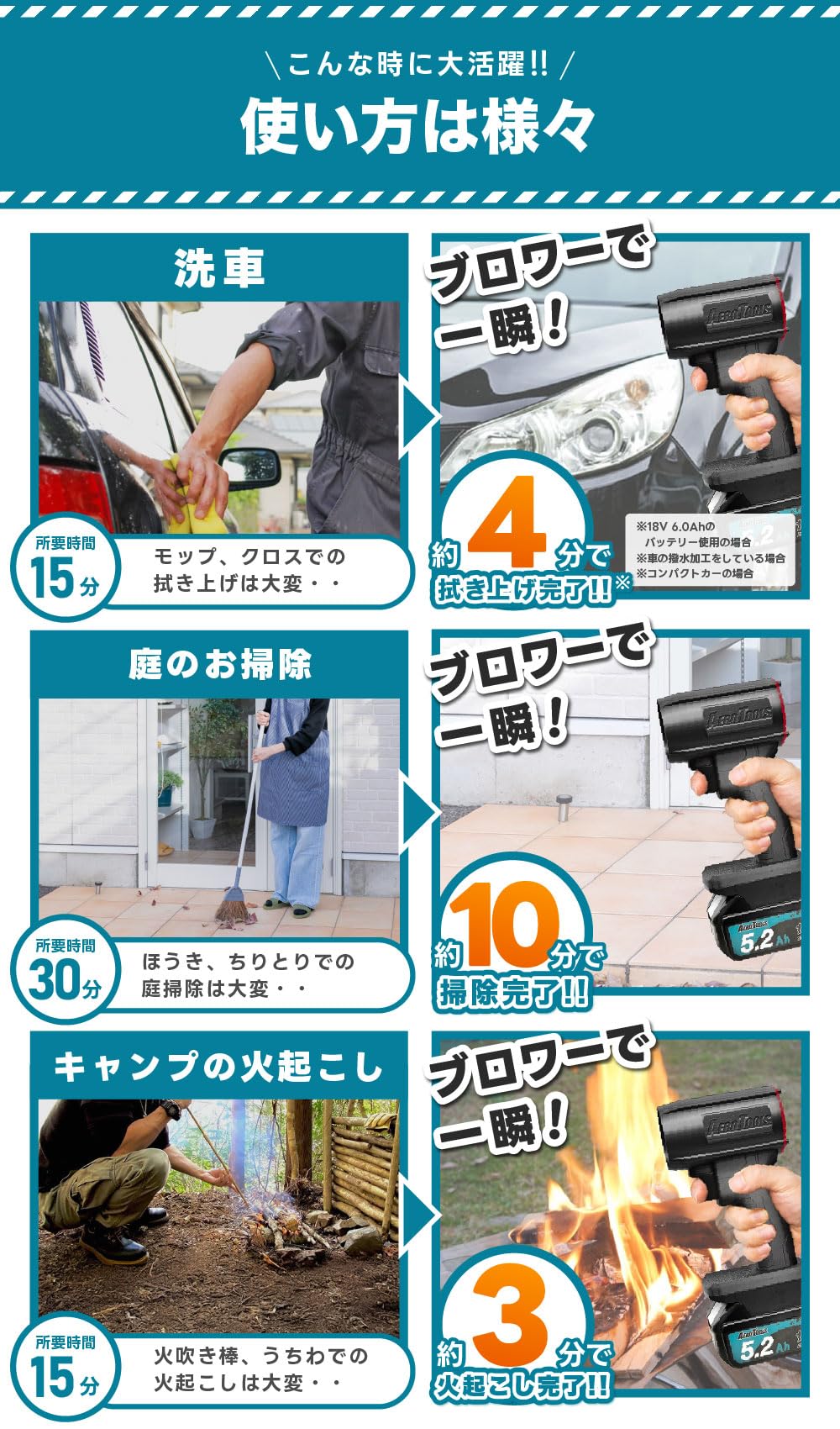 Amazon.co.jp: Aero Tools MK-1 洗車 ブロワー 最強 マキタ バッテリー 