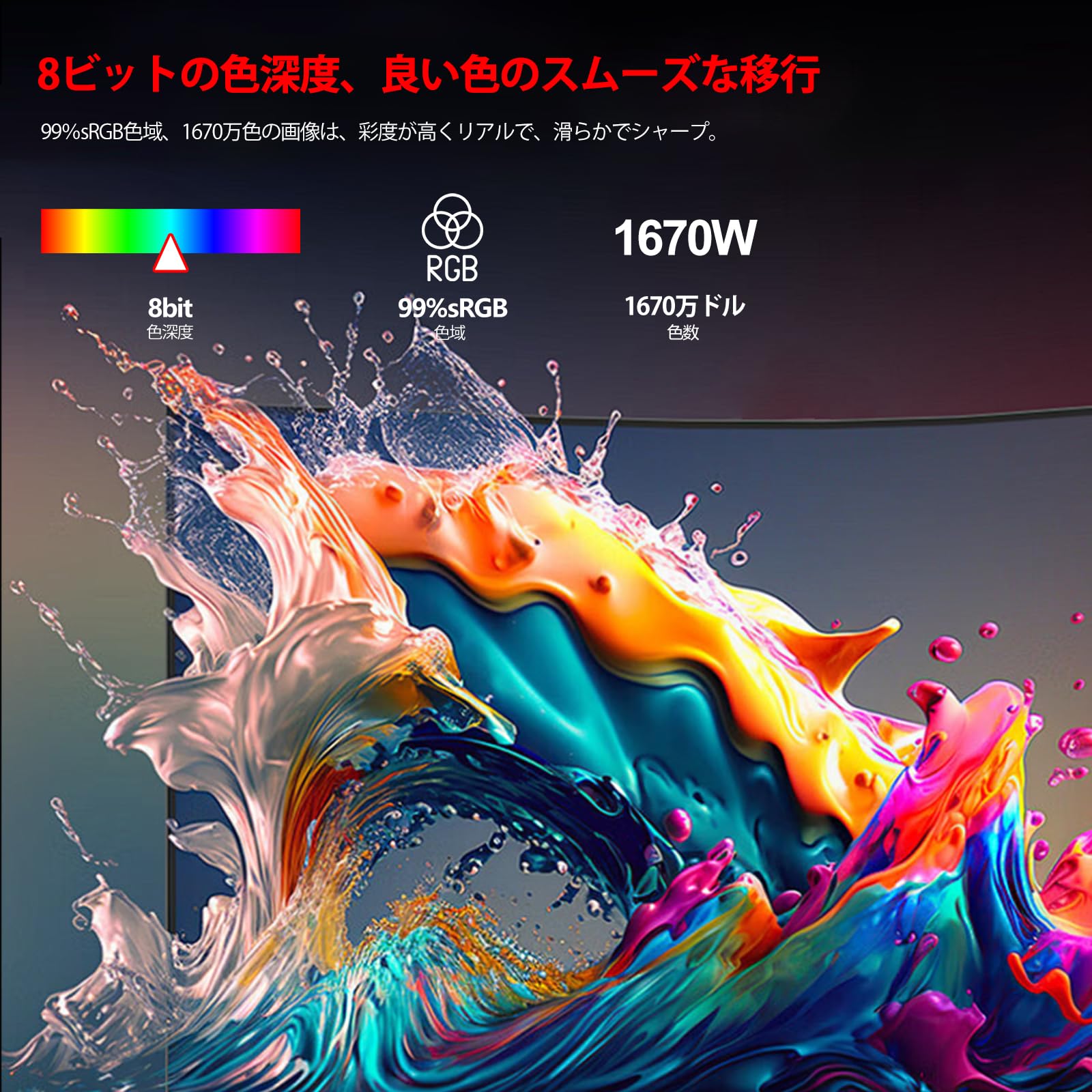 Amazon.co.jp: AESNO 34 インチ 1500R コンピュータ モニター WQHD  