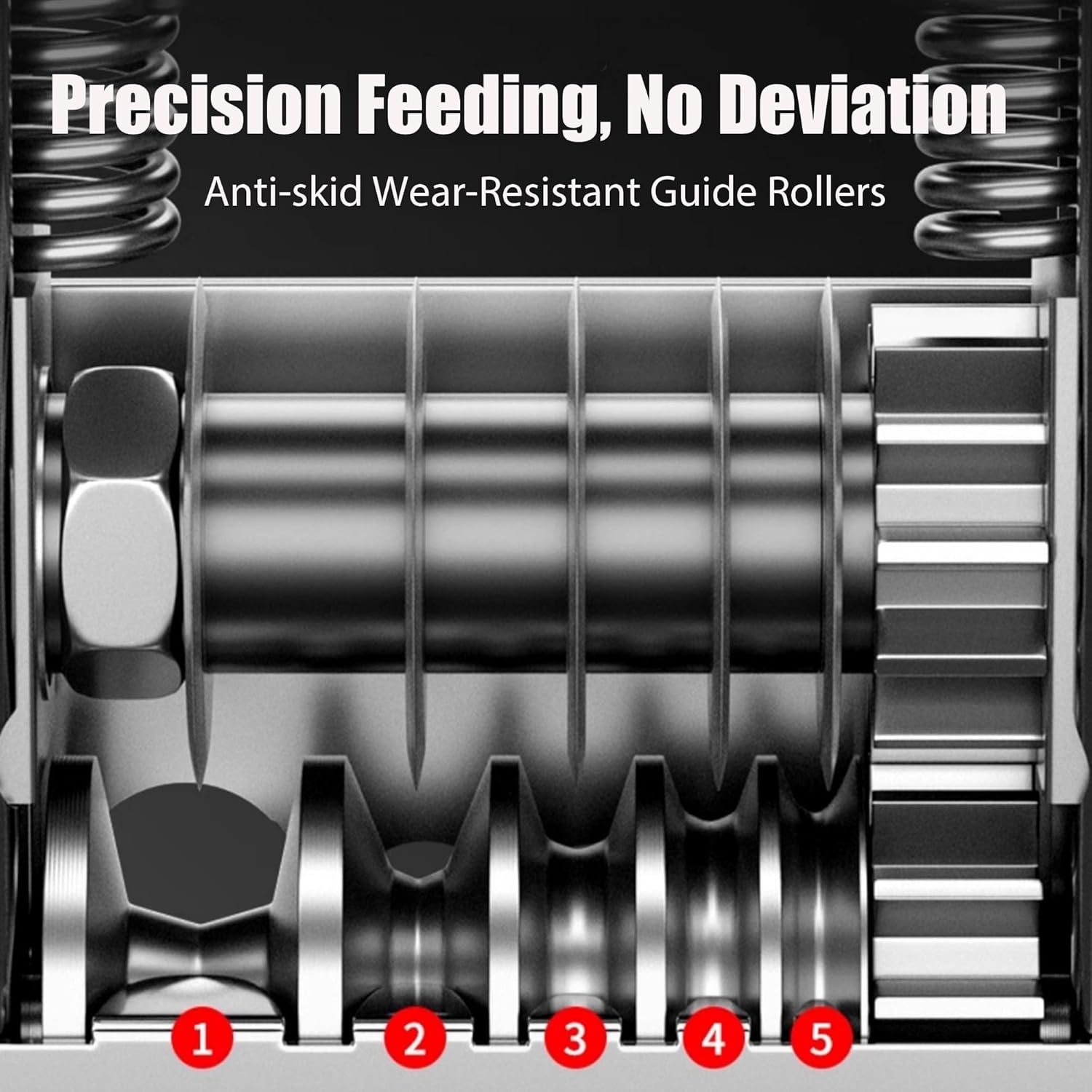 Manual Wire Stripper Machine, 0.06-0.65” 1-17mm Wire Stripper Tool for Drill Powered or Hand Crank Electrical Cable Copper Wire Stripping Machine, Workbench Mount, 5 Blades + 6 Channels