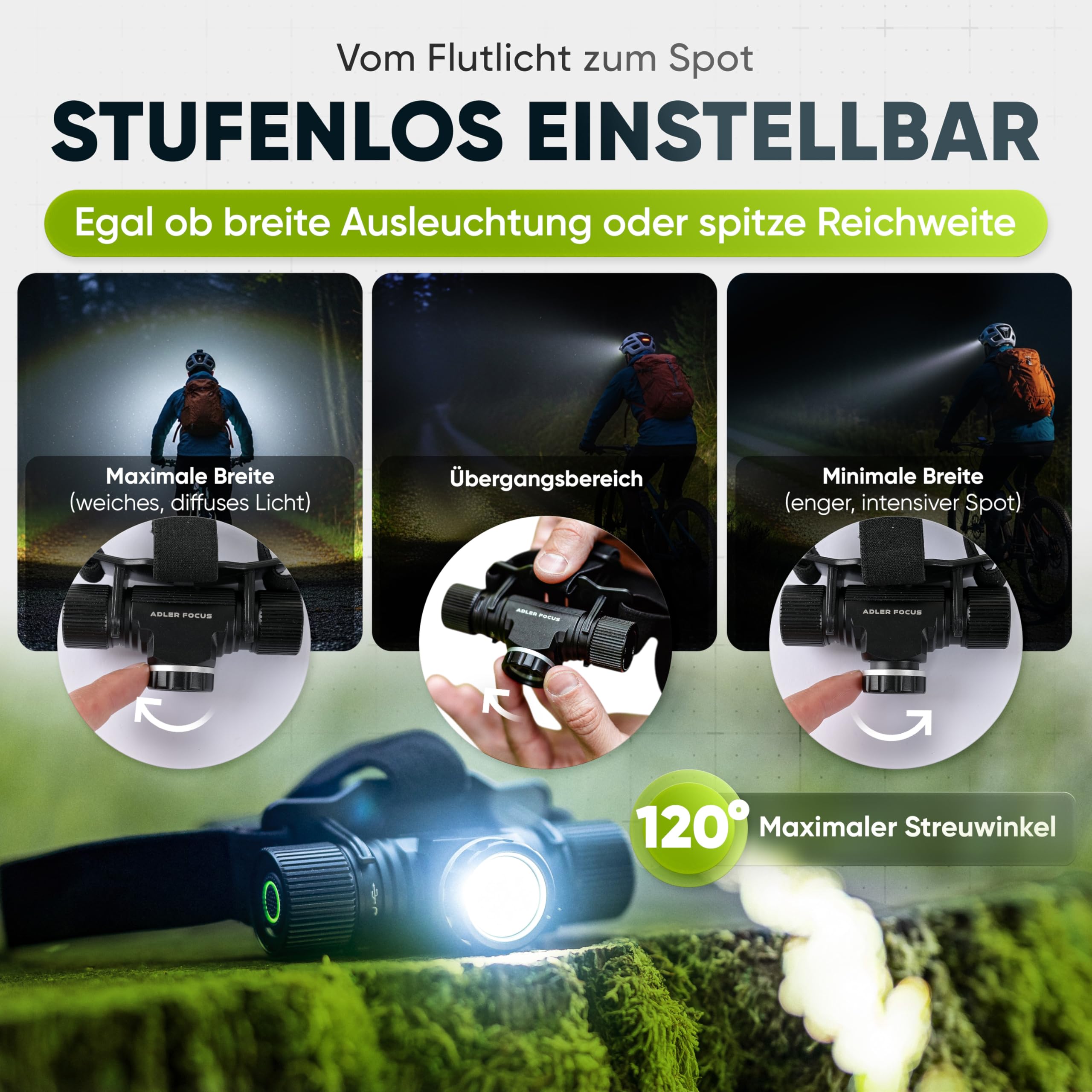 Lampe frontale (1000 lumens, autonomie de 24 heures) – Lampe frontale LED rechargeable – Extrêmement lumineuse – Focalisable [Classe énergétique A]