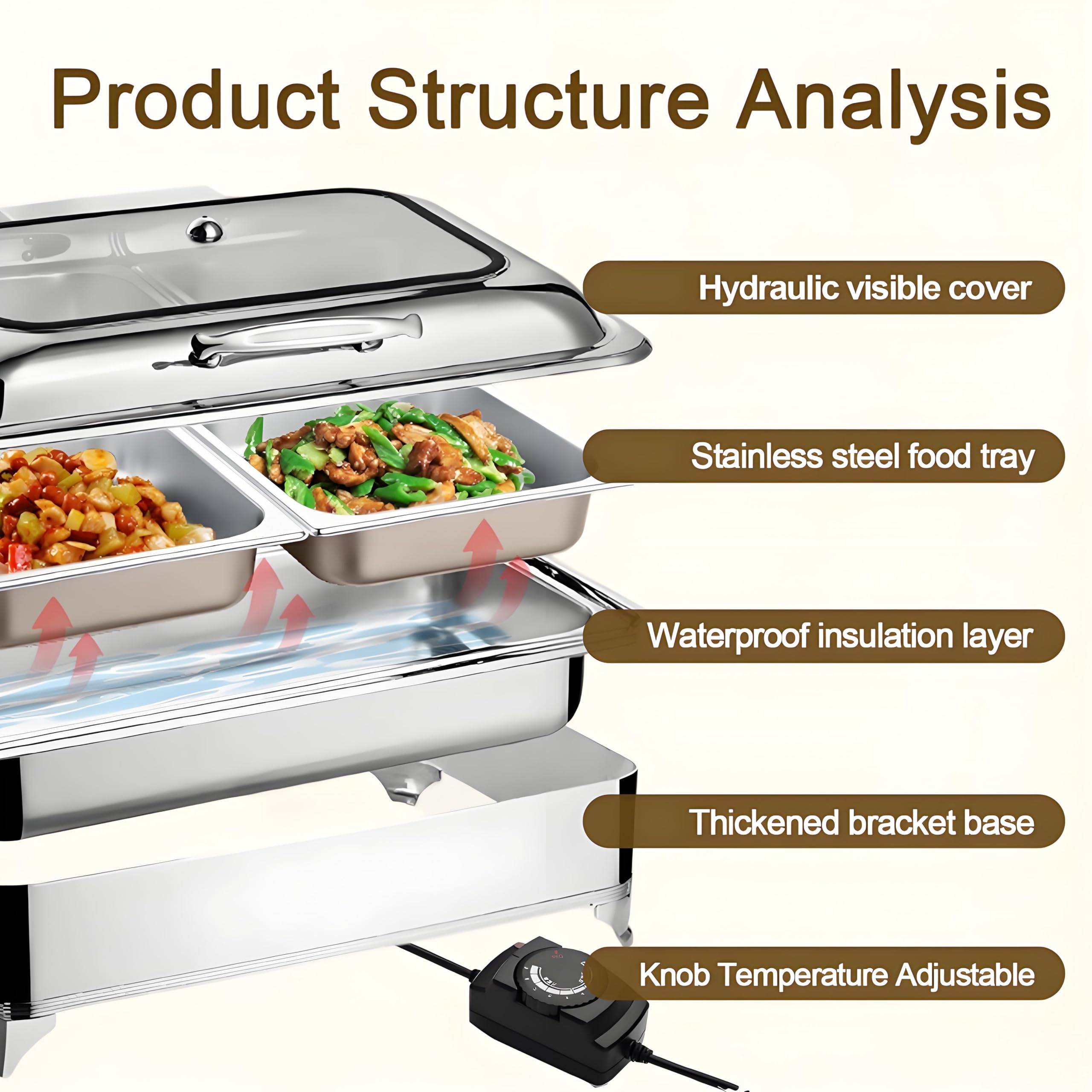 Chafing Dish Elettrico Temperatura Regolabile 35-85℃(1/3 Pan) | 9L Professionale Scaldavivande Elettrico per Buffet Acciaio Inox, Contenitore Scalda Cibo con Coperchio Trasparente
