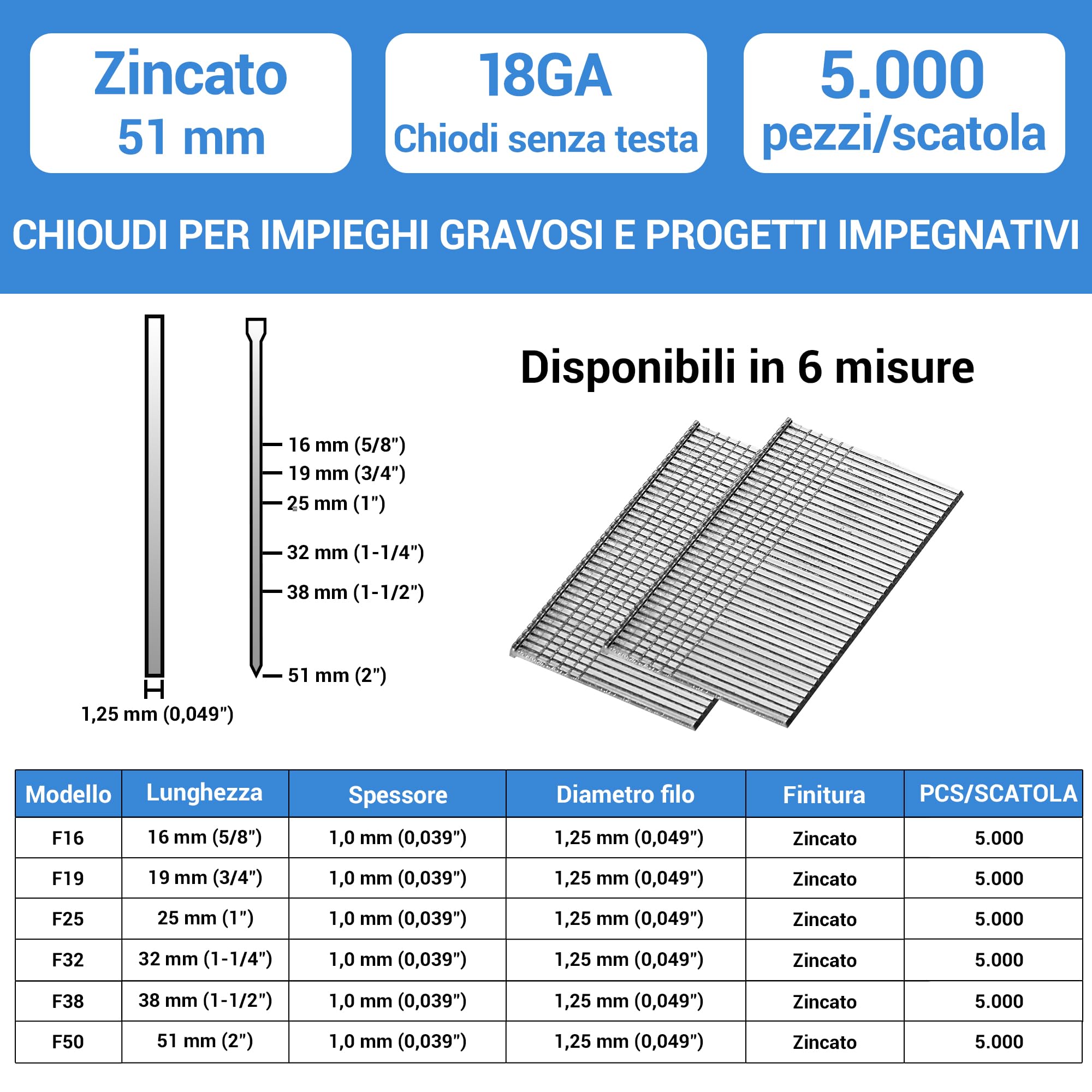 meite Chiodi Brad F50 Tipo 18G / 50 mm, 18 Gauge Zincati, Chiodi di Finitura a Testa Piccola per Chiodatrice Brad (5.000 Pezzi)