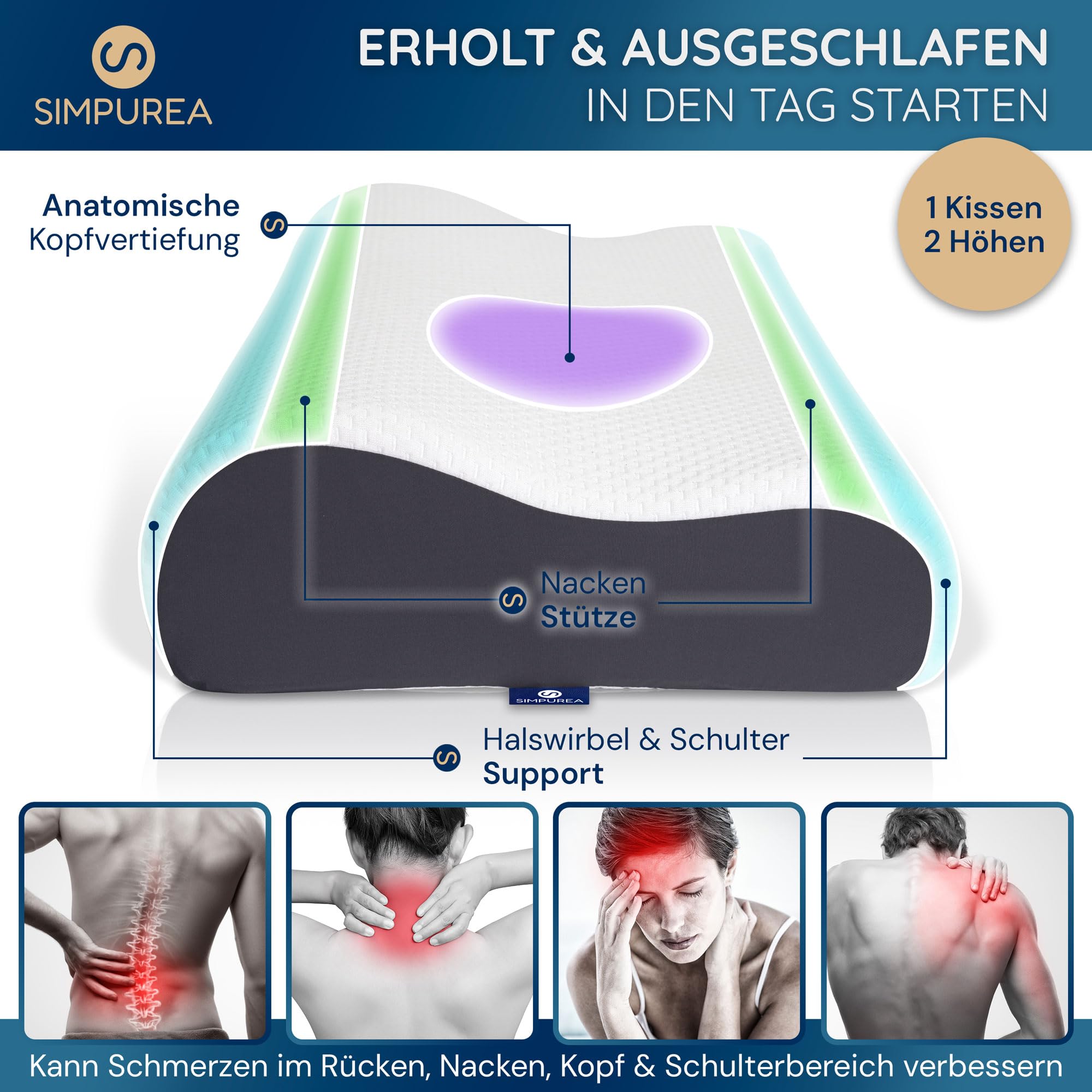 Oreiller orthopédique « Panda » - Oreiller cervical ergonomique avec mousse à mémoire de forme respirante et trous d'aération - Pour les personnes dormant sur le dos, sur le côté et sur le