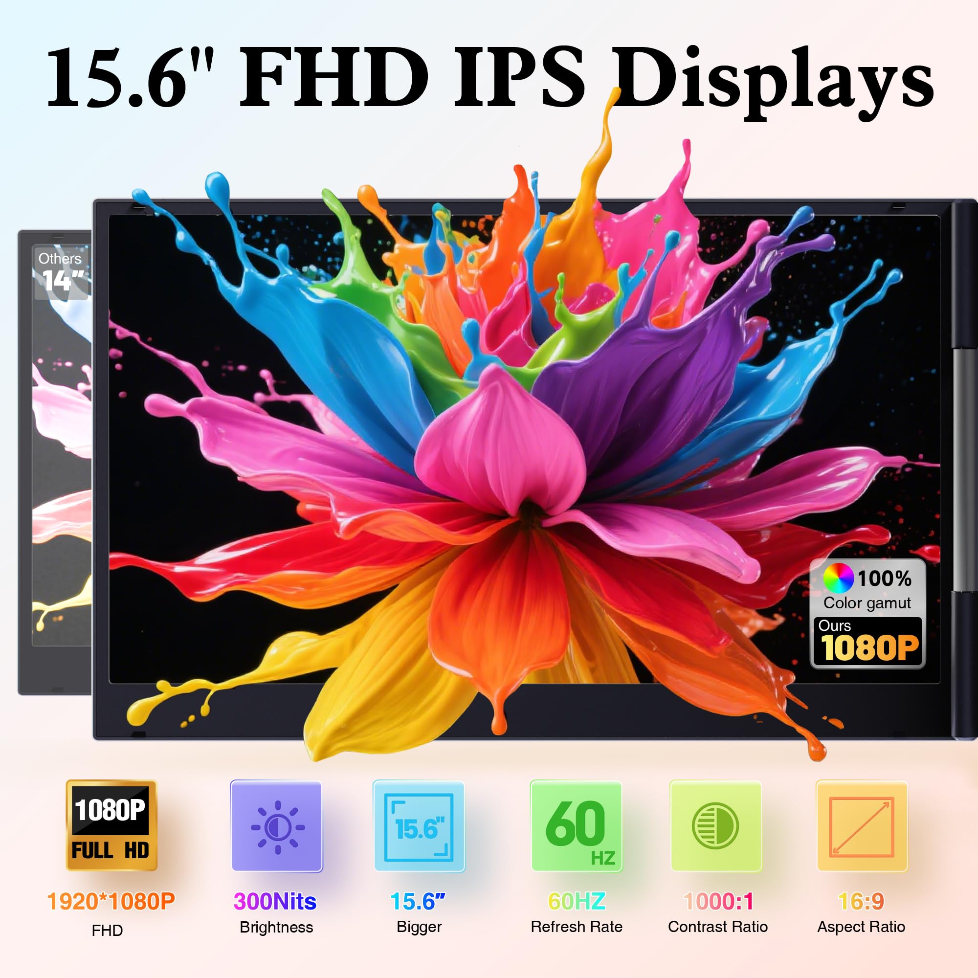 15.6 Inch Ultra Thin Laptop Screen Extender USB-C HDMI - Dettaglio