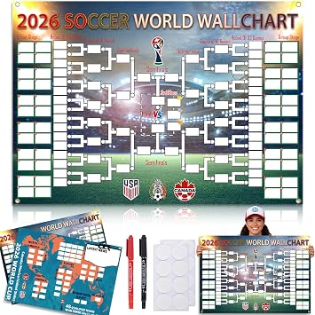 qiyeyeye 2 PCS World Cup Sports Schedule 2026 Poster Soccer Party Decorations Football Wallchart & Final 48-Team Team Info Chart Showcase 27.6x20 Inches Waterproof Merchandise Gifts for Fans