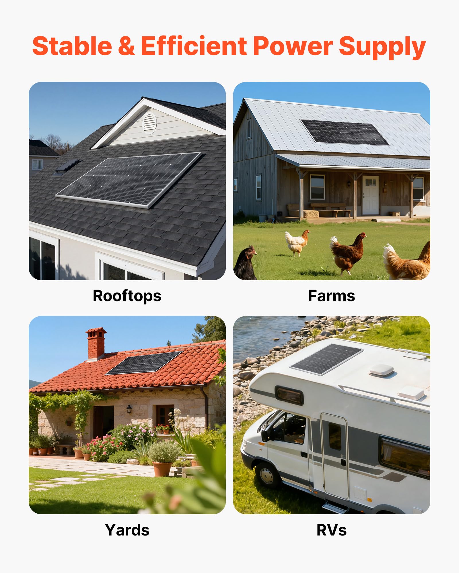 VEVOR Panneau Solaire Monocristallin 200 W Panneau Photovoltaïque Haut Rendement 23% pour Hors Réseau Toit Plat Voiture, Bateau, Camping-car, avec Sortie MC4 Stable, Cadre en Aluminium, Étanche IP65