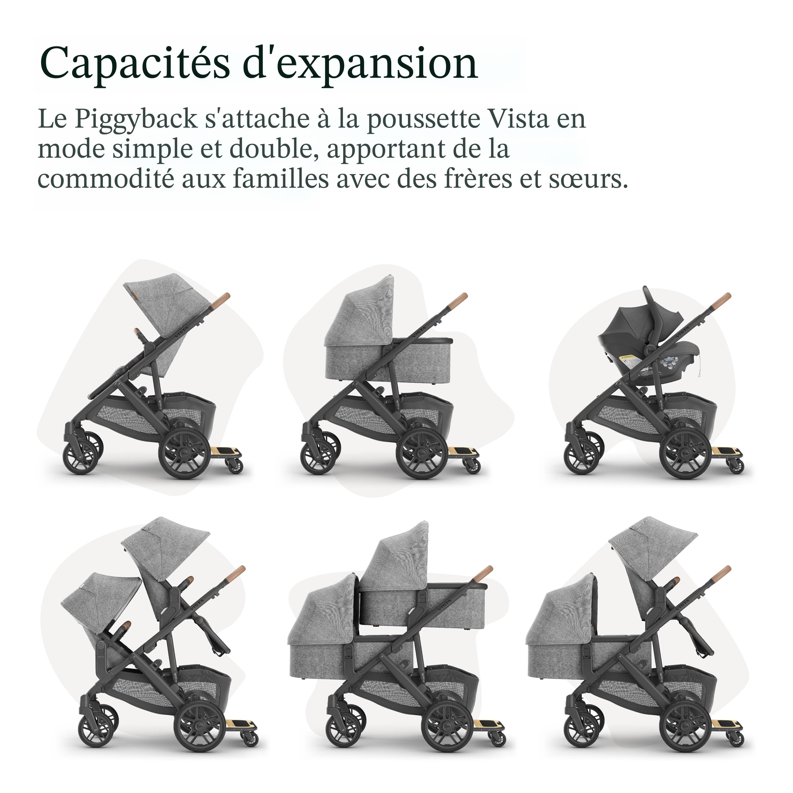 UPPAbaby PiggyBack Ride-Along Board pour poussettes Vista, Vista