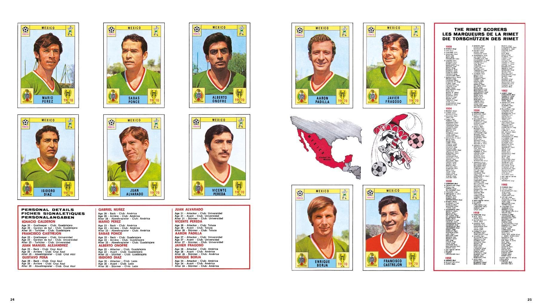 World Cup. Panini Football Collections 1970-2026. Ediz. a colori