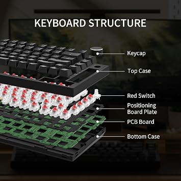 Newmen GM326 Mechanical Keyboard,75% Percent Gaming Keyboard,Wired Keyboard | Mechanical Keyboard,75% Percent Gaming Keyboard,Wired,Backlit,Hot Swappable,Compact,Mini,Black,PC Keyboards,Knob,Red Switch