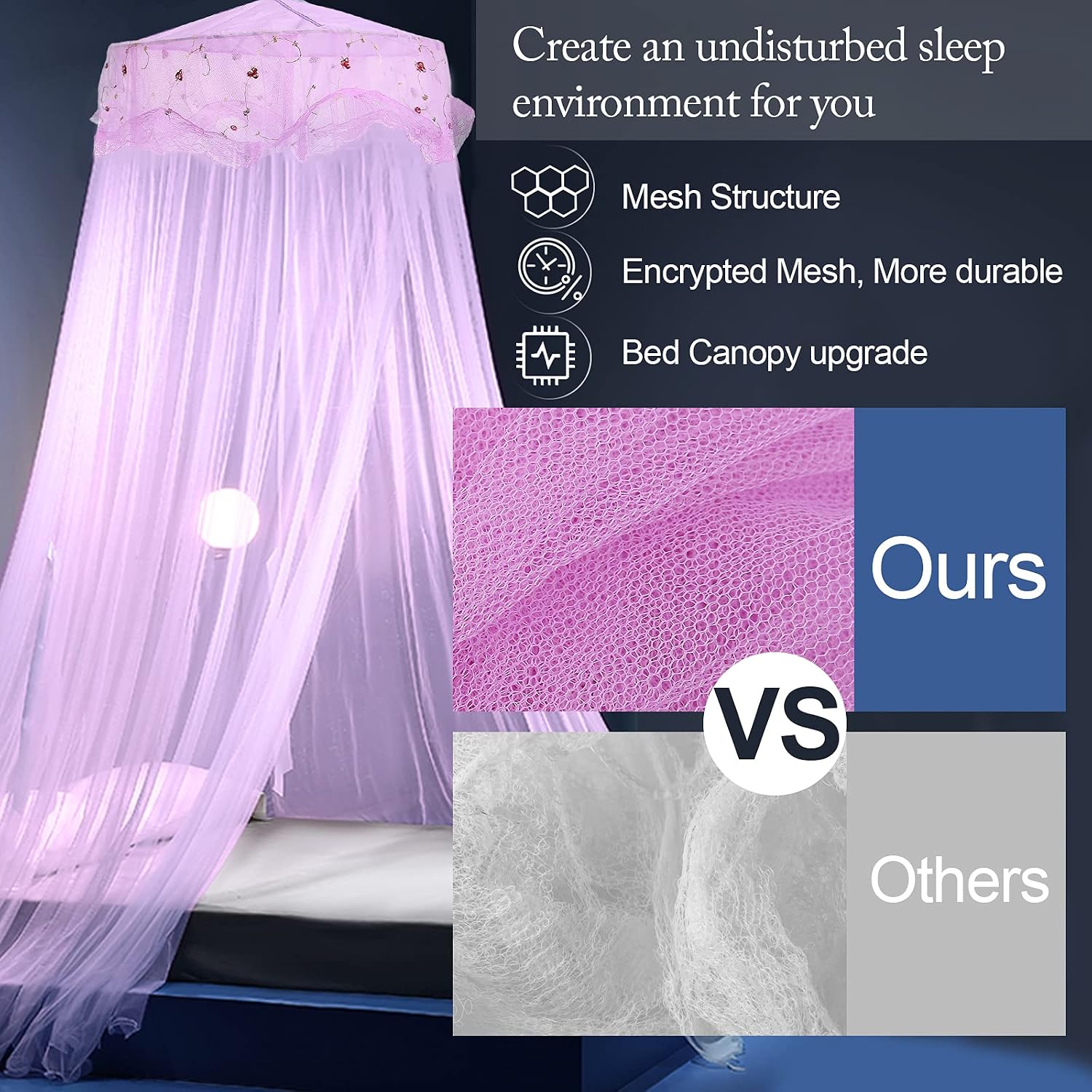 Jeteventy Bed Canopy, Bed Curtain for Single to King Size Canopy Curtains for Baby Kids Adult Round Lace Dome Quick Easy Installation for Bedroom Decoration, Camping (Purple)