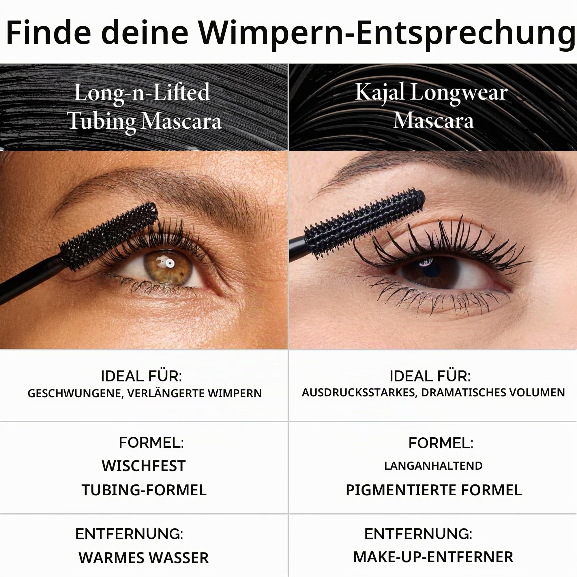 VERSAINSECT New York Kajal Longwear Mascara - zum Ausbessern, Definieren, Curling, Buildable Formula Eye Makeup, innovative Curling Brush - 1 Stück