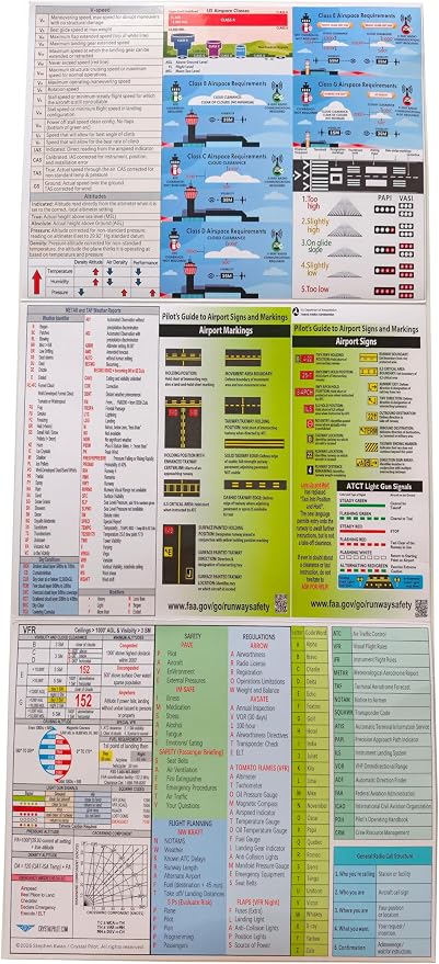 Guía Plegable para Piloto Privado - Tríptico Laminado miniatura 9
