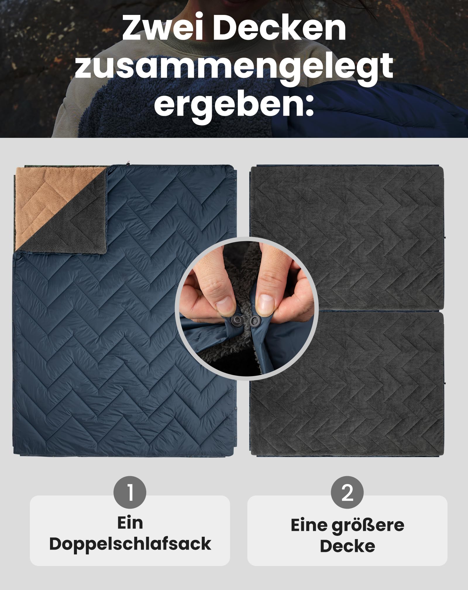 KingCamp Campingdecke Warm Thermal Sherpa & Ripstop,Extra Dick und wasserdichte, Reisedecke Ultraleicht,Große Outdoor-Decke für Camping, Picknicks, Strand, Stadien