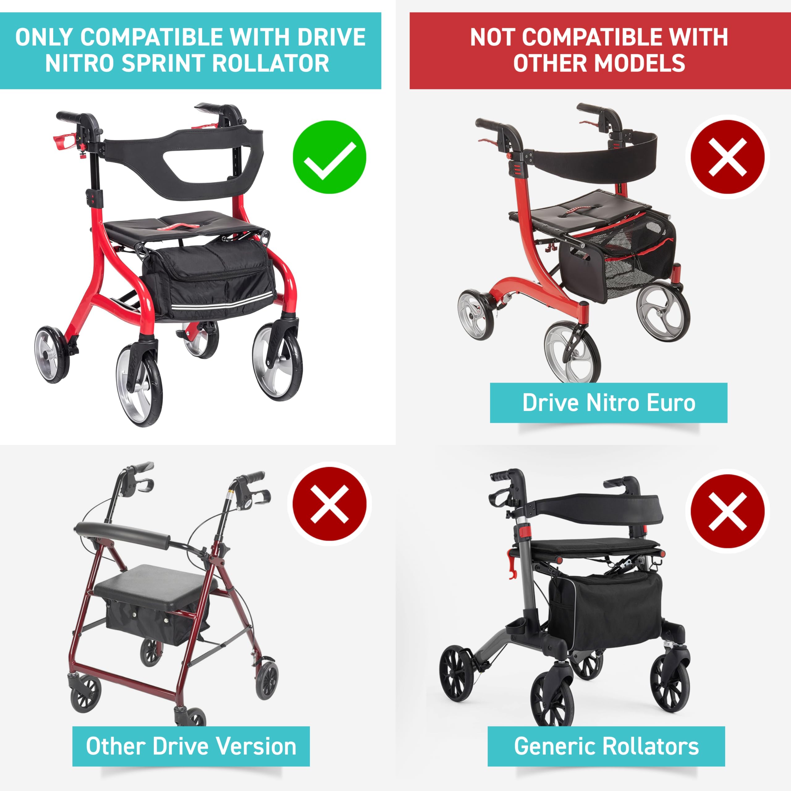 Rollator Getränkehalter kompatibel mit Drive Nitro Sprint Rollator - Getränkehalter für Rollator Walker passend für verschiedene Flaschengrößen - Drive Nitro Rollator Zubehör