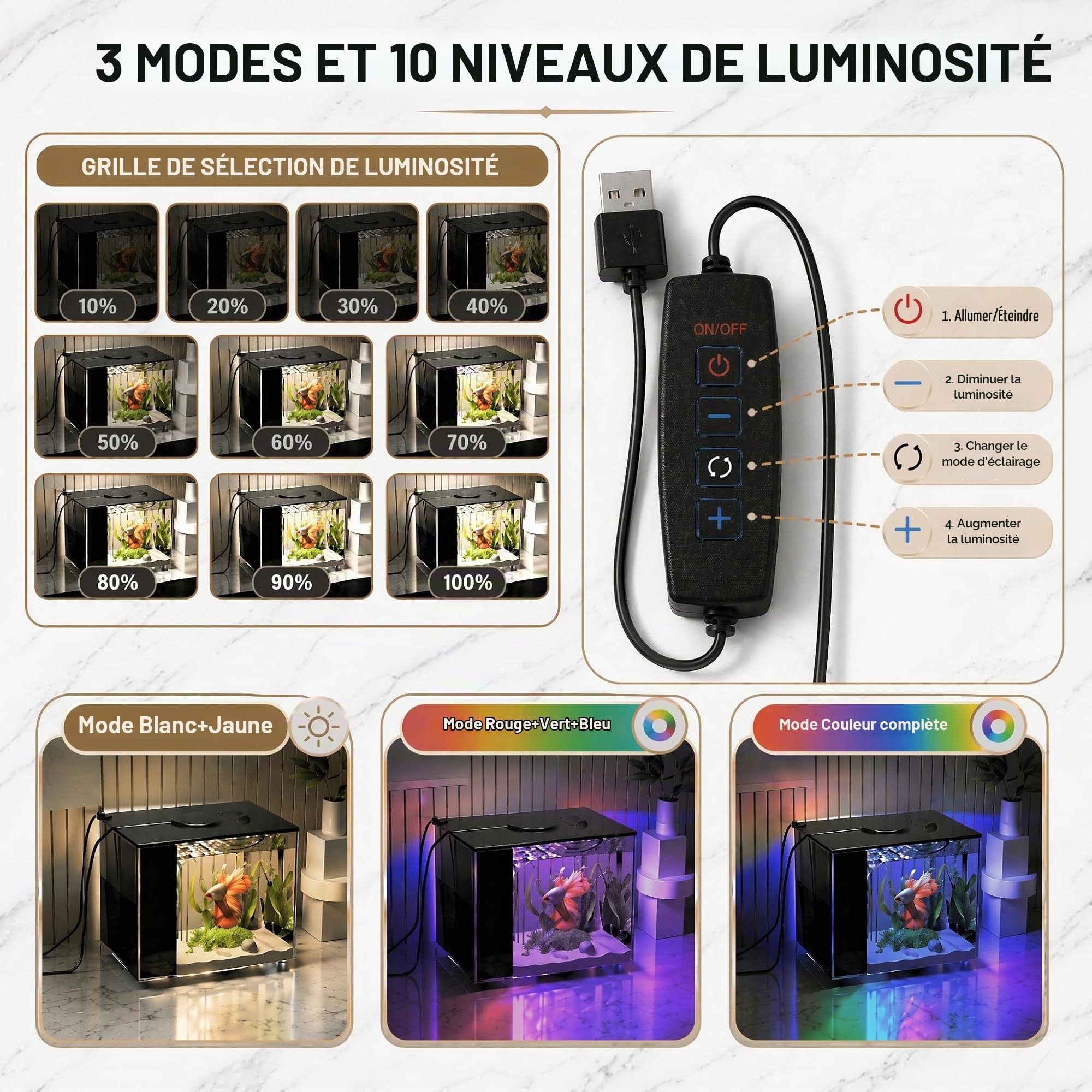 Petit Aquarium Complet 3,7L, Aquarium de Table, Aquarium Betta en Acrylique avec Pompe de Filtration et éclairage LED, pour Petits Poissons et Poissons Betta, Le Bureau et Les Cadeaux