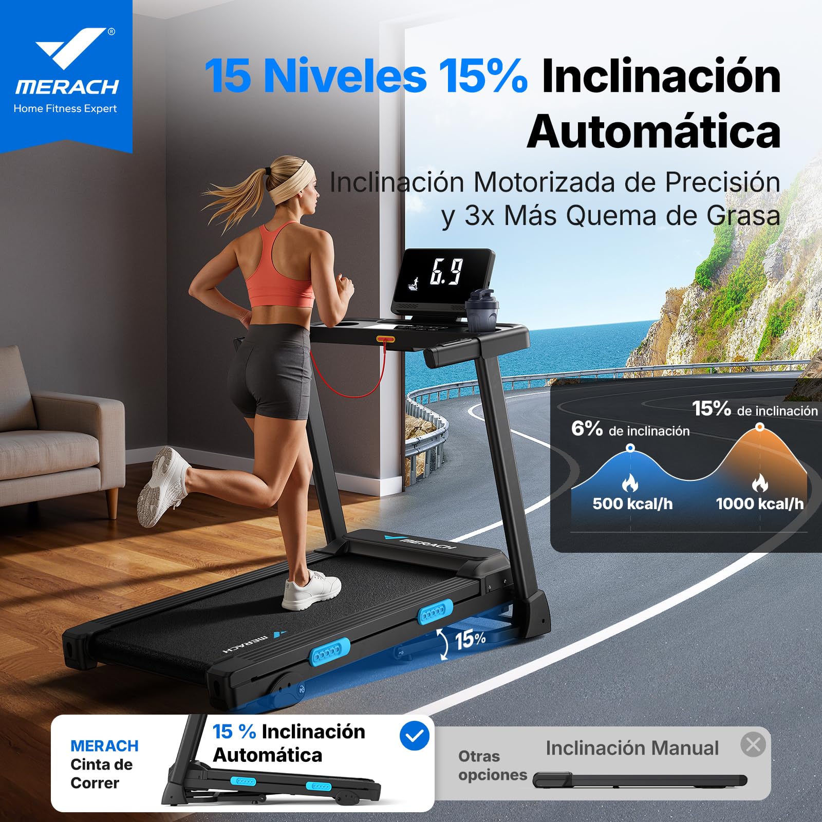 MERACH Cinta de Correr Plegable, 15% Cinta de Correr con Inclinación, 0.8-12km/H Caminadora Electrica para Casa, 2.5HP Walking Pad, Cinta de Andar para Plegable Casa y Oficina, App, Pantalla LED