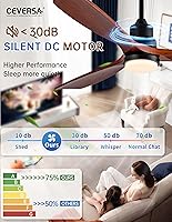 Vista 71 de 42 Inch Low Profile Ceiling Fans with Lights and Remote, Flush Mount Ceiling Fan with Lights, 3 Blades Solid Wood Dimmable Walnut Easy Installation