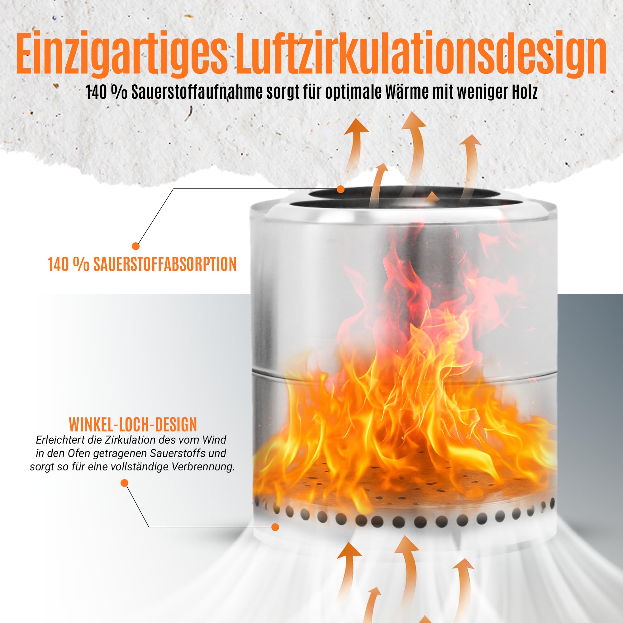 Feuerstelle, Feuerkorb, Feuertonne, Ø 37 cm, Deko für Garten,Terrasse und Balkon,Für Pellets/Holz, Edelstahl rauchfreier Camping-Tischkocher für die Vorstadt,Silber