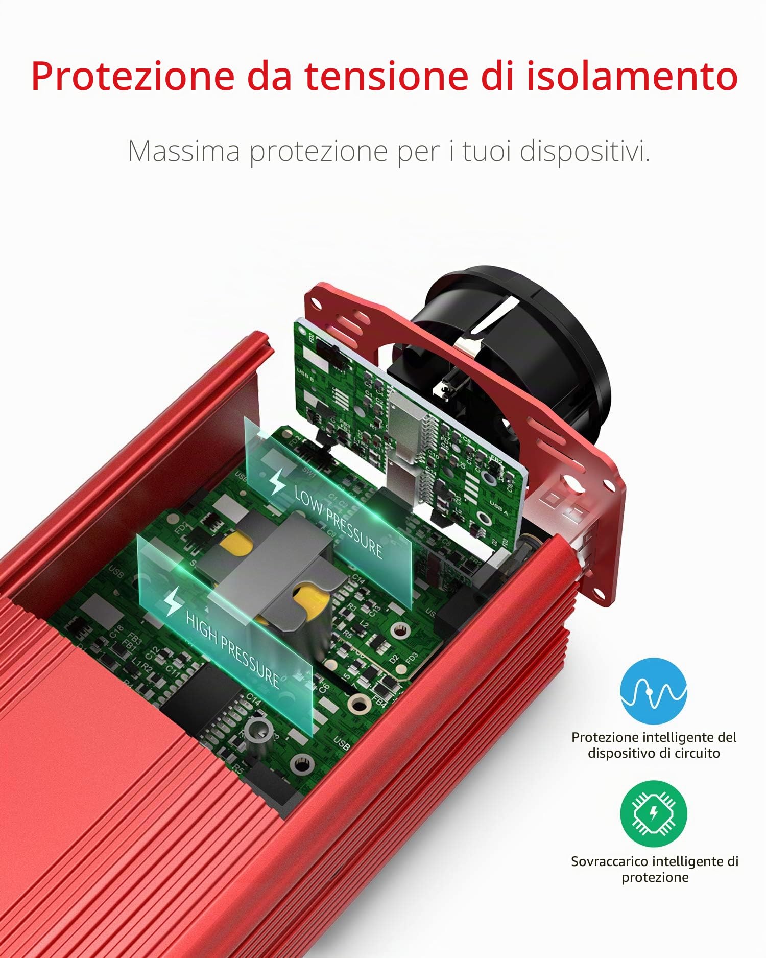 BESTEK 300W Inverter da Auto 12V a 220V con 2 Porte USB 2,4 A, Trasformatore Invertitore di Potenza per Camper Viaggio[Onda Sinusoidale Modificata, Adattatore Accendisigari, Clip per Batteria]