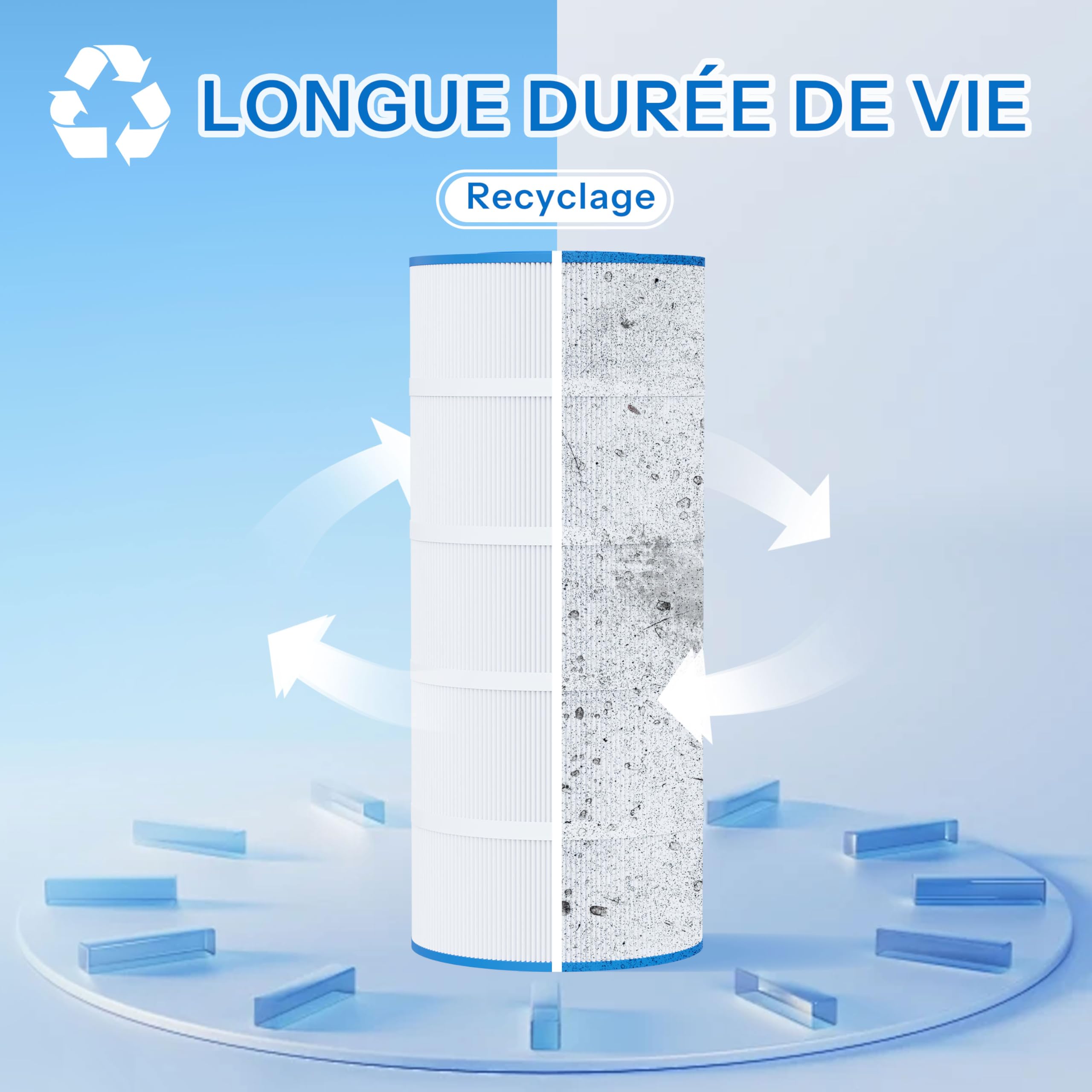 Cartouche Filtrante de Piscine,150 Pieds Carrés, Compatible avec SwimClear C150S, CX150XRE, CS150E, PA150S, C-9441, PC129, 11503, HW150S, ICF150-CE, Thinclear150, 1 Paquet