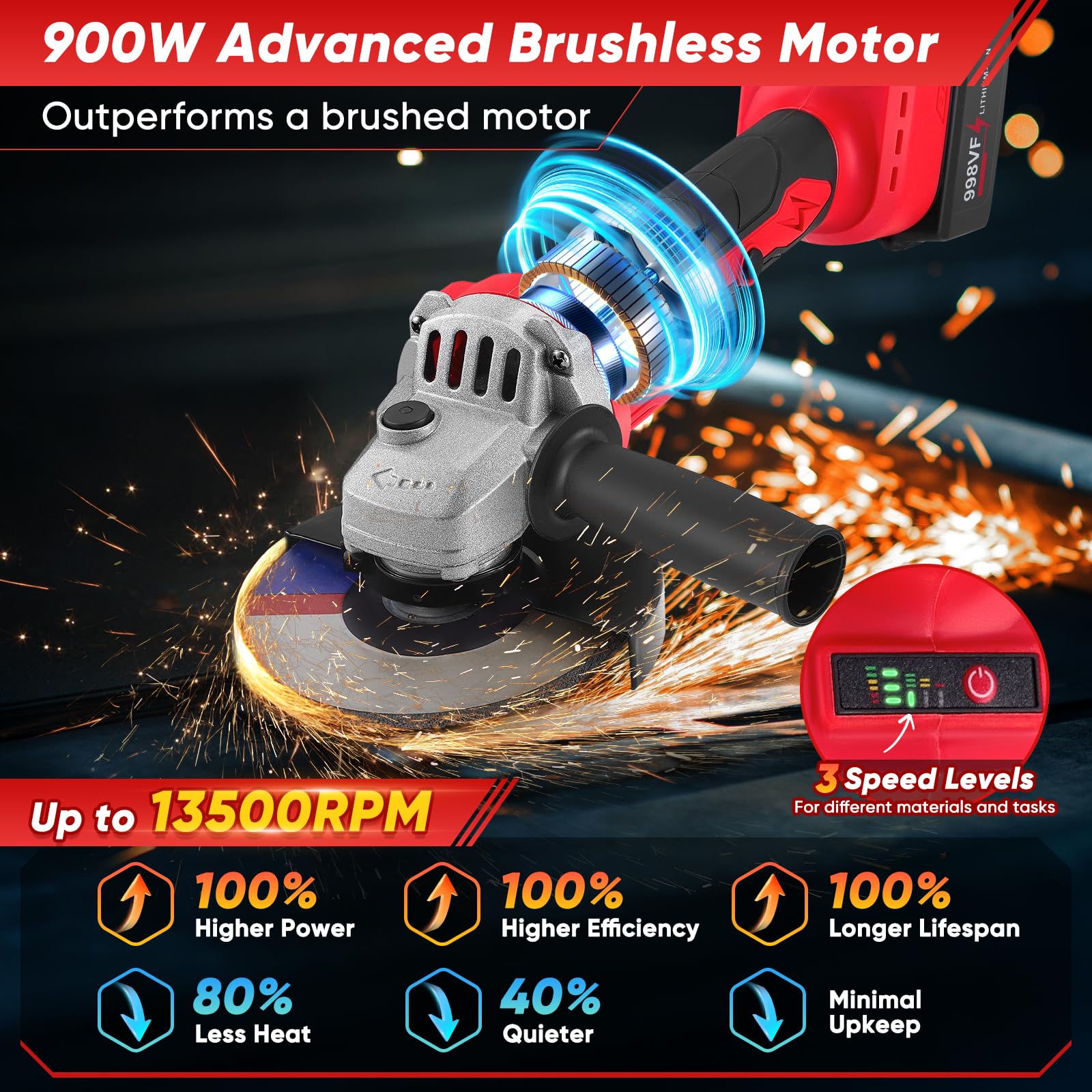 Smerigliatrice angolare a batteria brushless 21V, velocità fino a 13500 giri/min Inclusi dischi da taglio, dischi da sbavo e dischi per lucidatura Dotata di due batterie da 21V 3,0Ah Diametro 125 mm