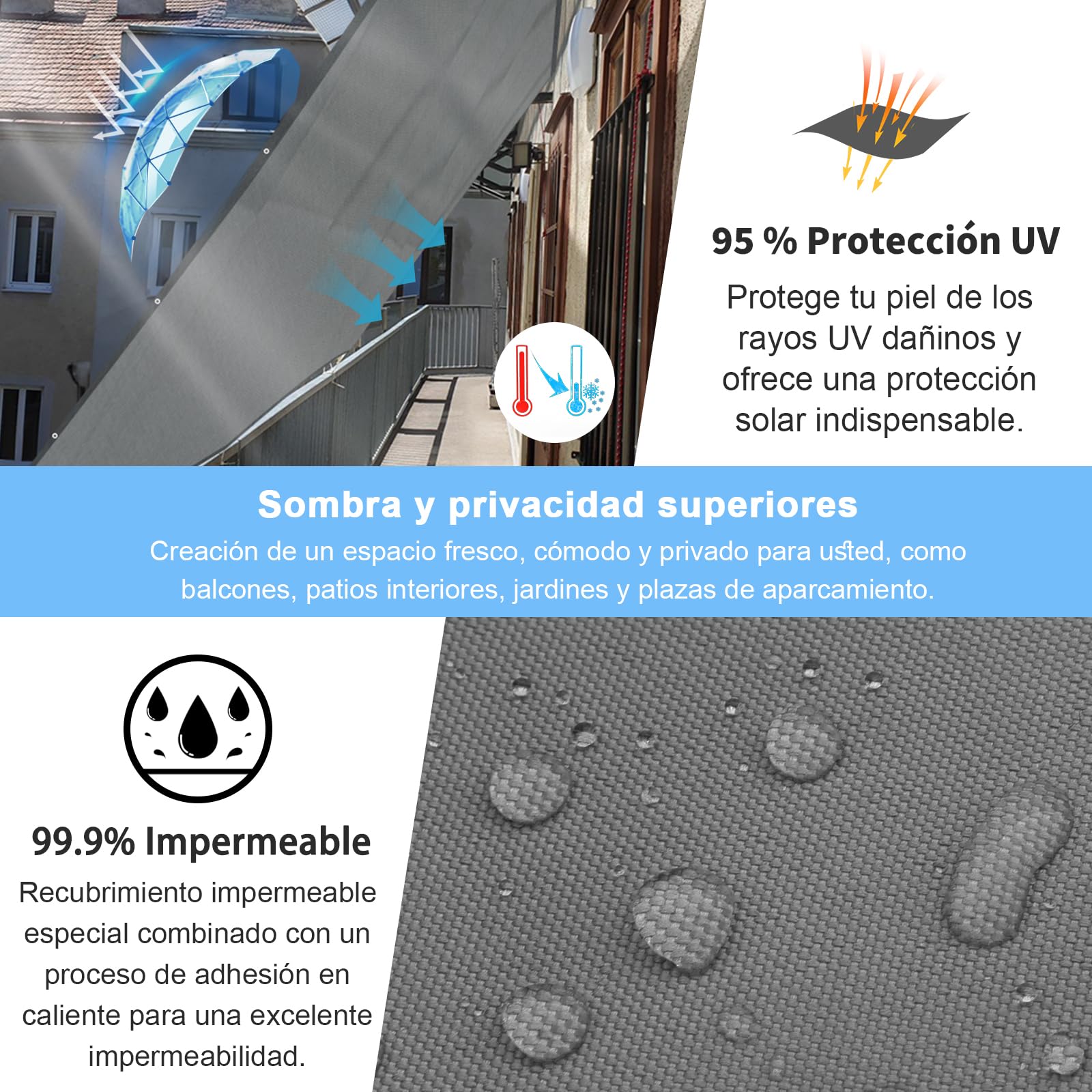 Sunnylaxx Toldo Vela de Sombra 2.5x3m -Antracita,Toldo Exterior Terraza, Impermeable,Ant-UV, para Balcon Patio Exteriores Jardín con Ojales y Cuerdas Fijación