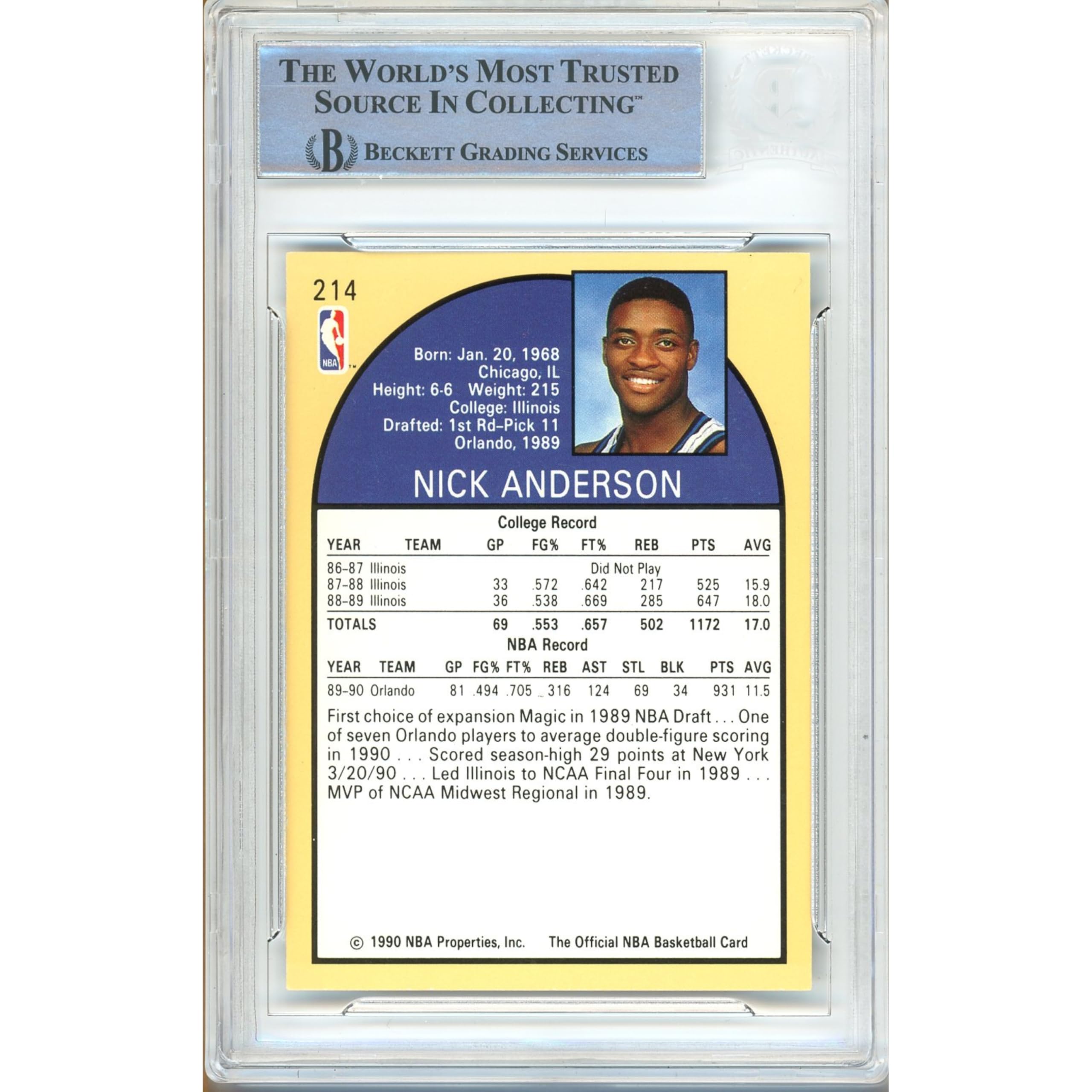 Amazon.com: Nick Anderson Signed Basketball Rookie Card, 1990-1991