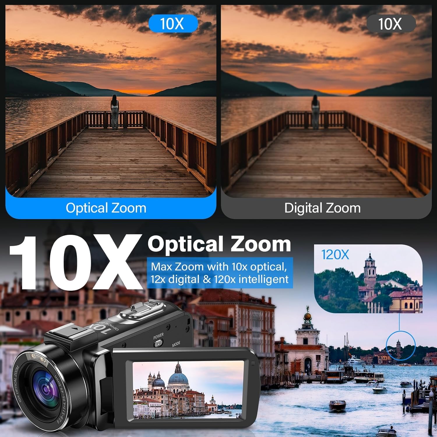ORDRO Câmera de vídeo 4K para vlogging, zoom óptico de 10x, zoom