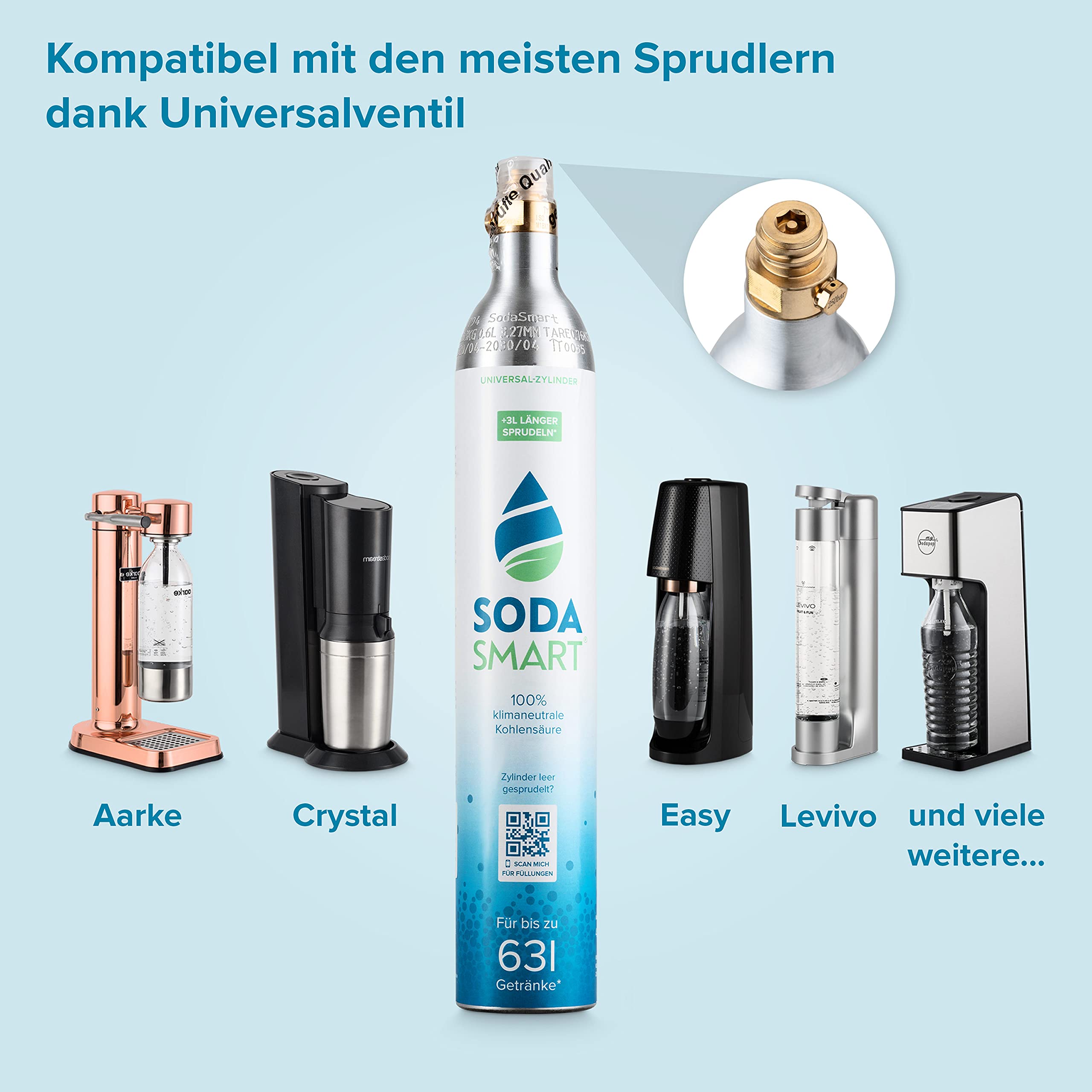2X Premium CO2 Zylinder für SodaStream Crystal 2.0, Easy, Aarke uvw. Wassersprudler | Gefüllt mit 425g Kohlensäure +25g extra für mehr als 60l | Kohlendioxid-Zylinder als Reservepack