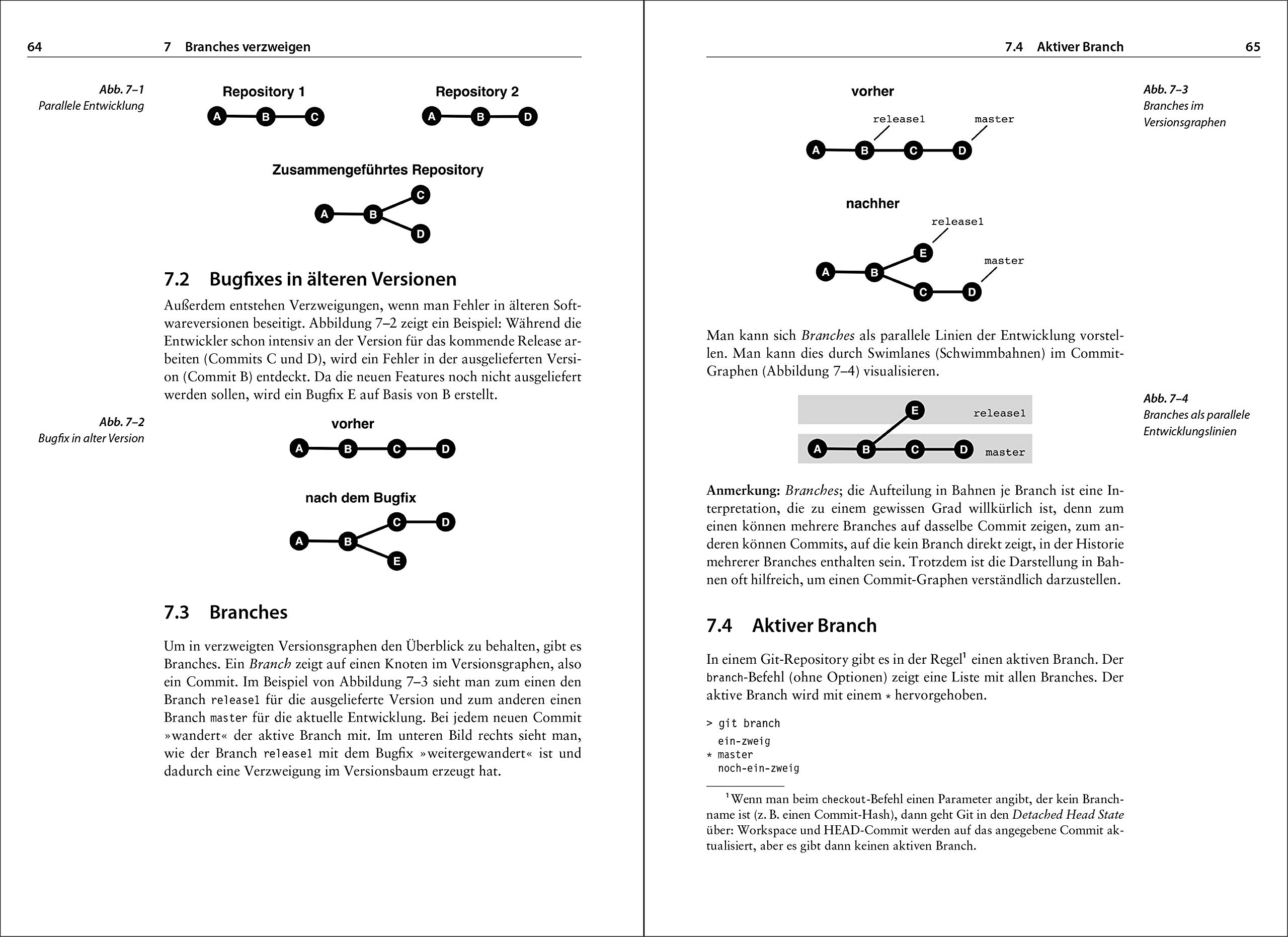 Git: Dezentrale Versionsverwaltung im Team – Grundlagen und Workflows