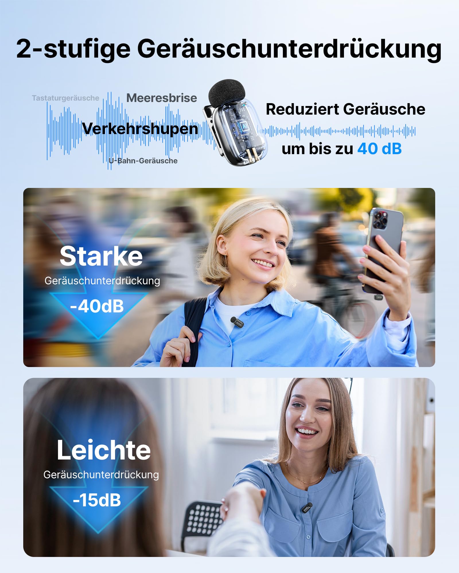 BOYA MINI 2 Kabelloses Lavalier-Mikrofon, 48kHz/24Bit, 100m, 30h, USB-C, Lightning für iPhone 7-17 Serie, Android