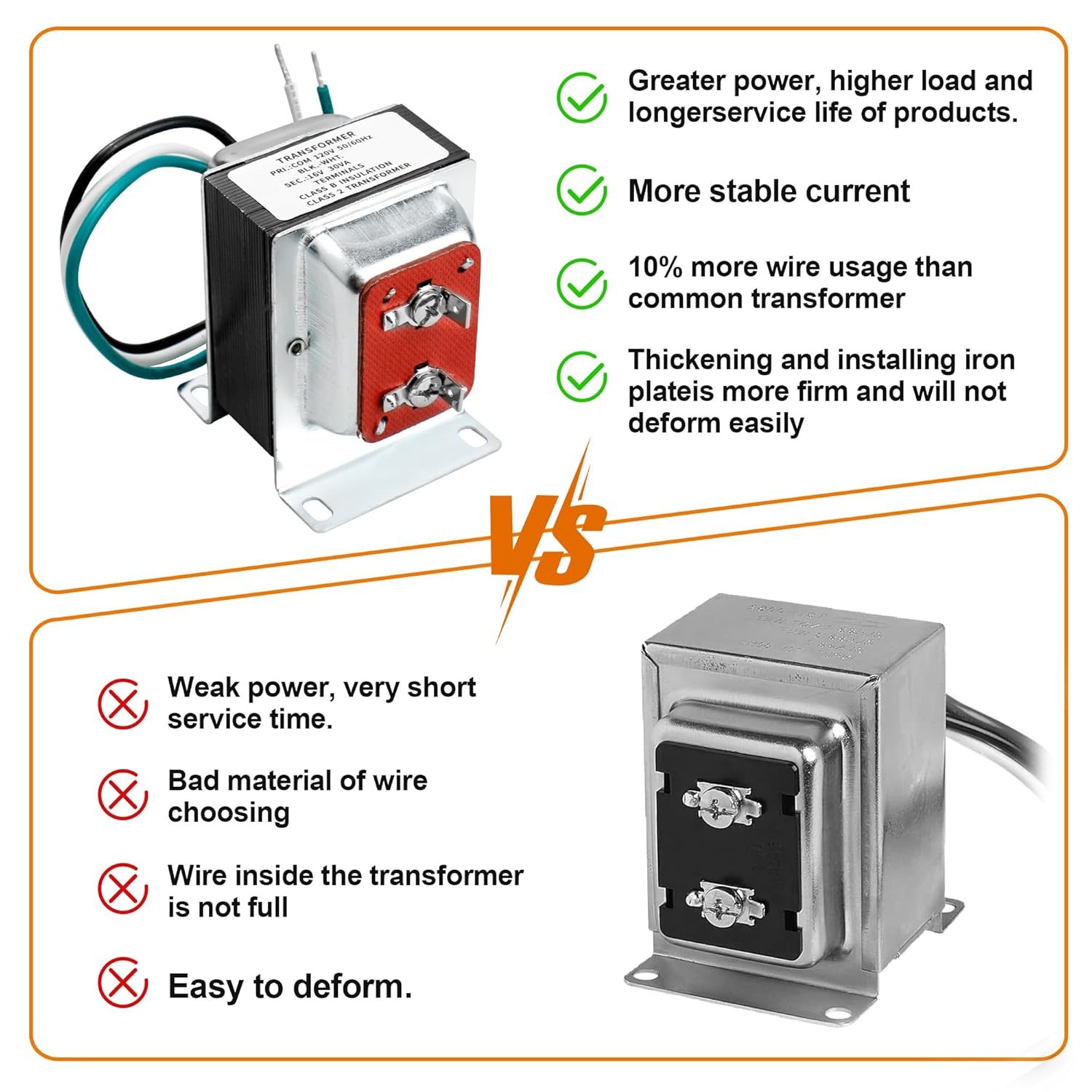 Doorbell Transformer 16V 30VA for Ring Video Doorbells, 16 Volt Hardwired Door Chime Transformer Ac Power Supply Compatible with Honeywell, Nest, Ecobee, Sensi and Doorbell Transformer