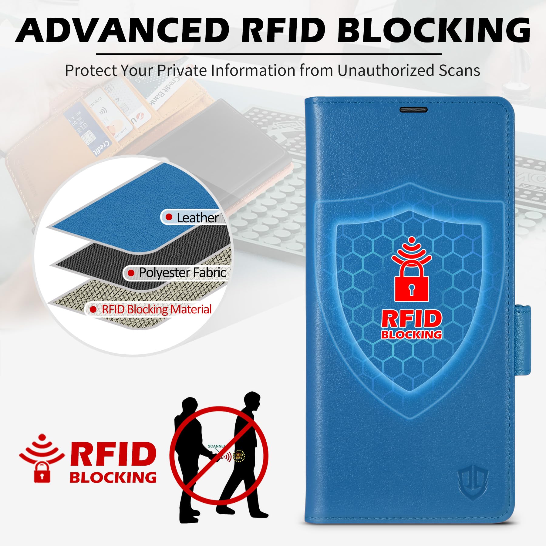 SHIELDON Case For Galaxy S25 Ultra 6.9" 5G, Genuine Leather Wallet