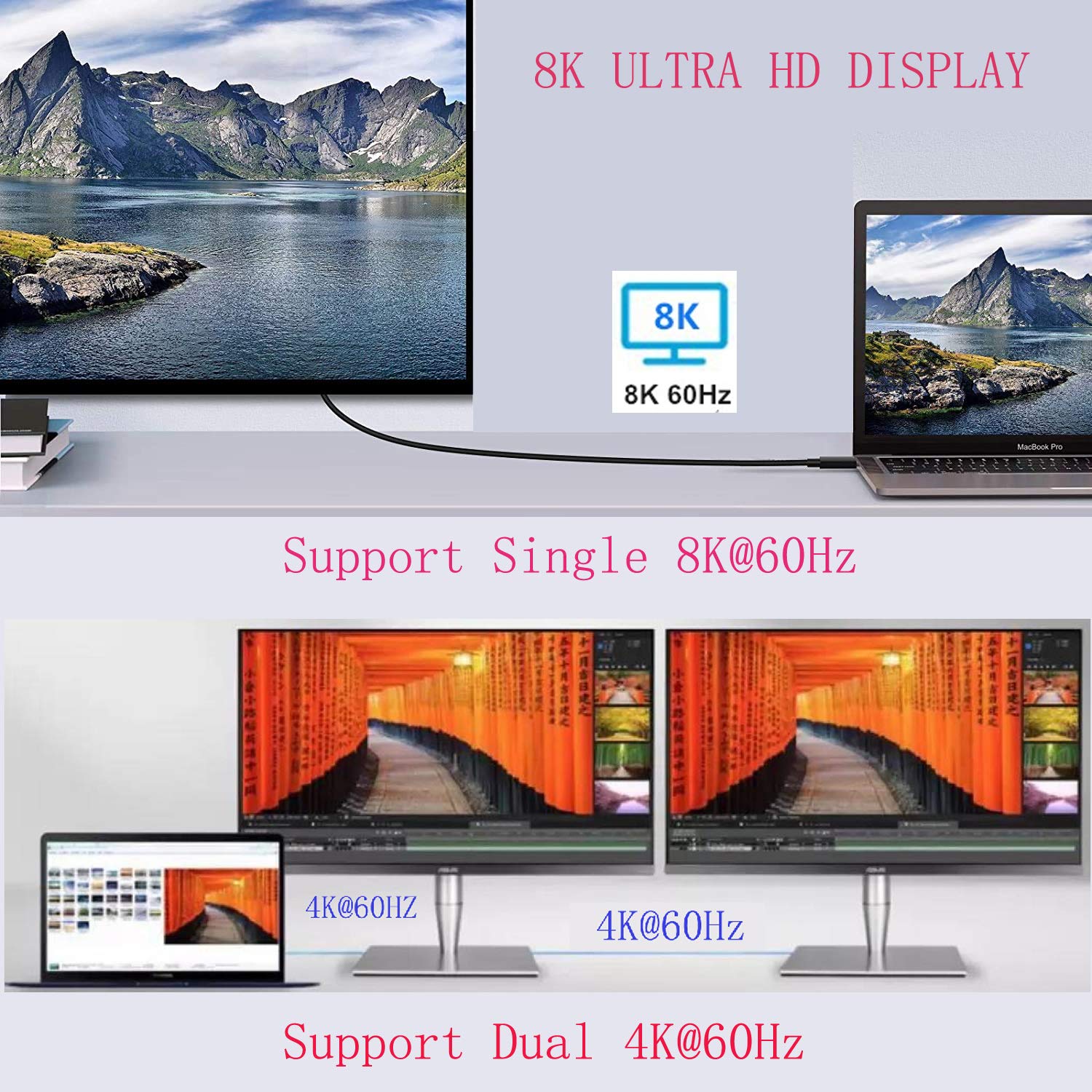Cable USB 4 Thunderbolt 4 de 40 Gbps de video 8K y carga de 240 W, cable USB C completo compatible con Thunderbolt 3 para MacBook Pro, iPad, Galaxy S22, Mac Mini M1, SSD externo eGpu (1,5 m)