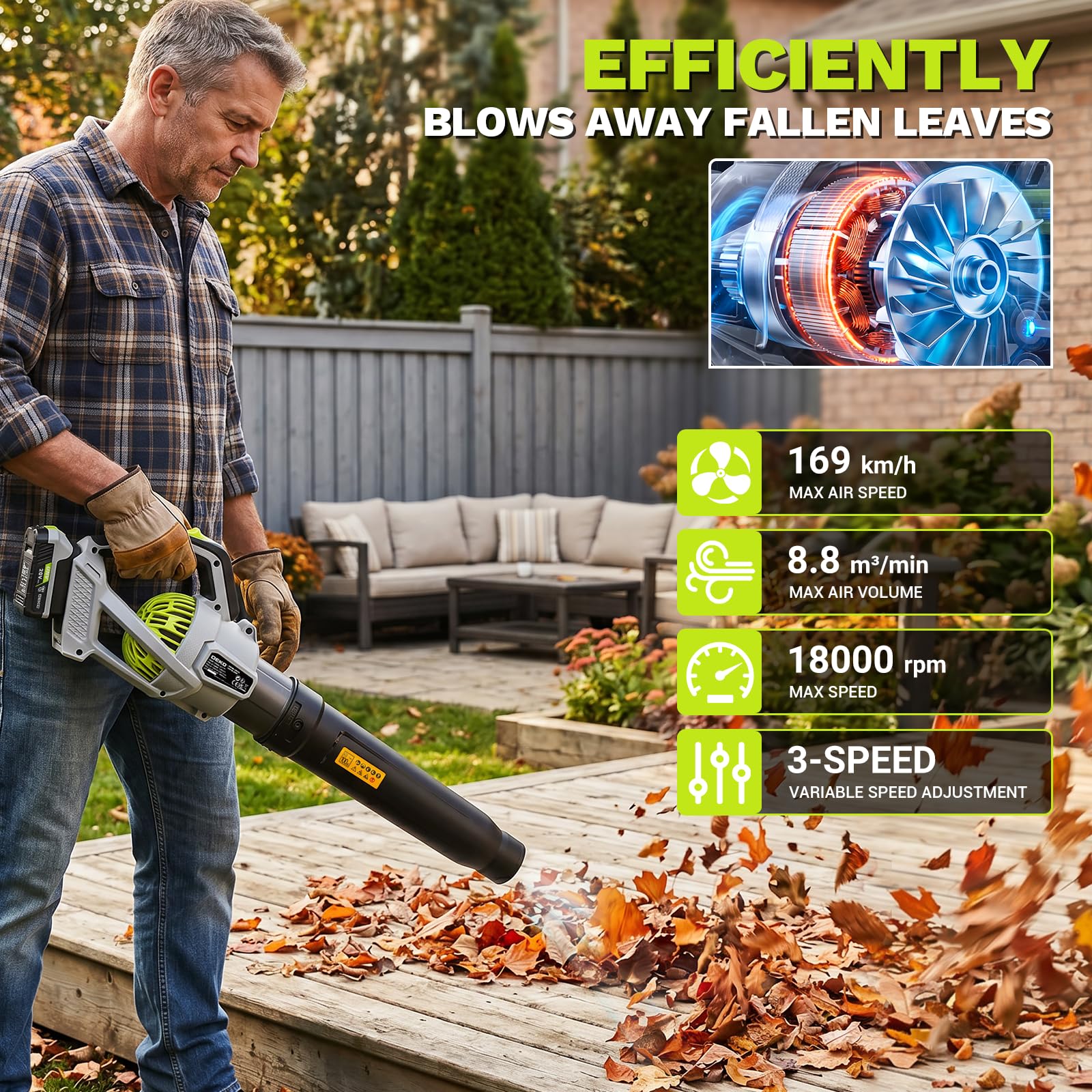 DEKOPRO Soplador de Hojas Inalámbrico de 20V, con 2 Baterías de 2,0 Ah y Cargador, 3 Velocidades, 18.000 RPM, Soplador de Hojas para Jardines, Portales, Limpieza de Hojas Caídas y Nieve
