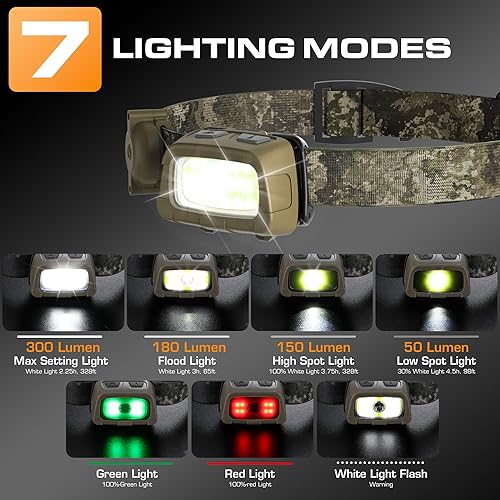 Miniatura 3 de EverBrite Faro delantero, lámpara de cabeza de 300 lúmenes para adultos, 7 modos con luz blancarojaverde, faro LED ajustable de 30 para camping,