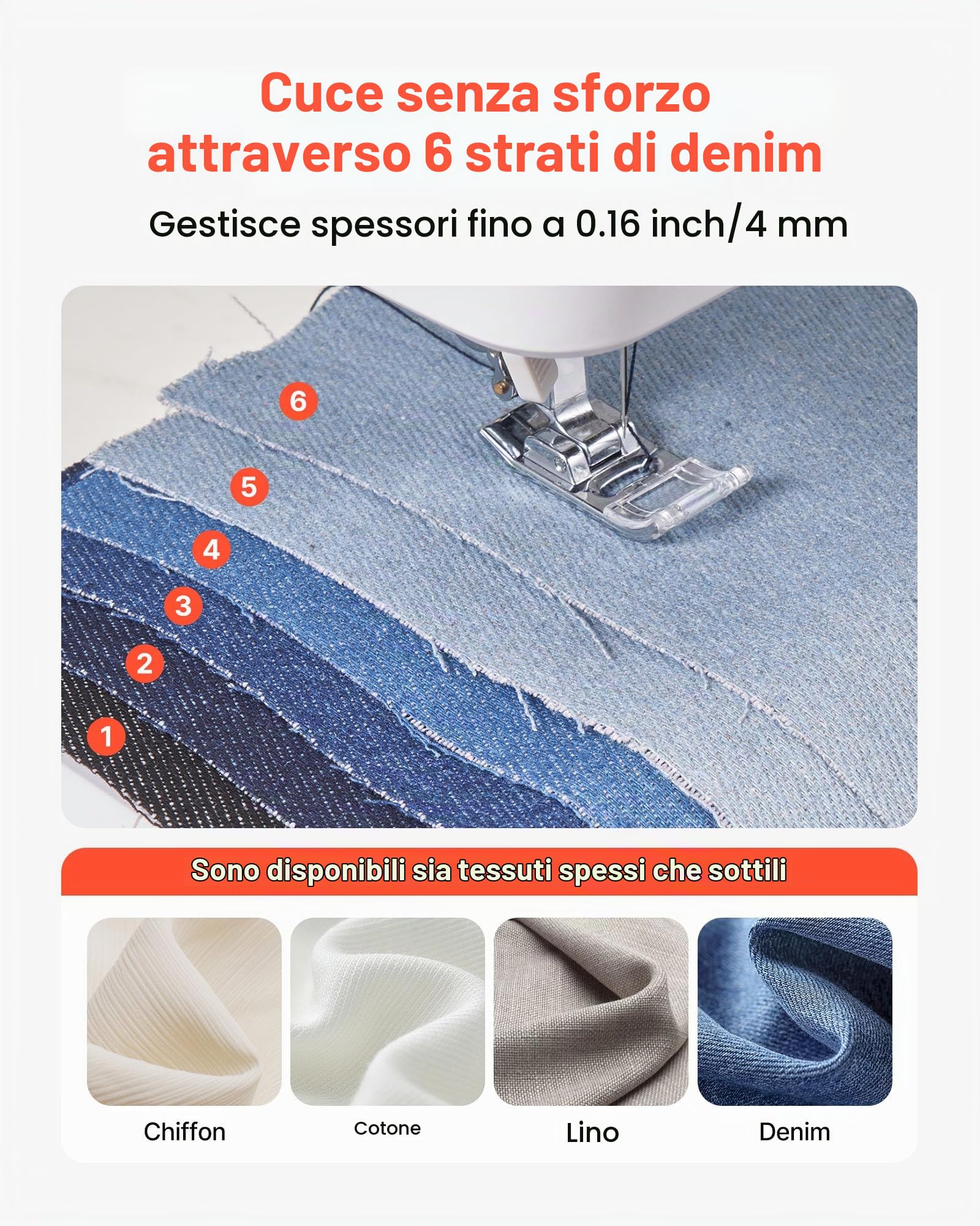 VEVOR Macchina da Cucire Computerizzata con 200 Applicazioni di Punti, Schermo LED, Pedale Luce, Macchina da Cucire Digitale con Motore Potente per Lavori Artigianali, Bianco