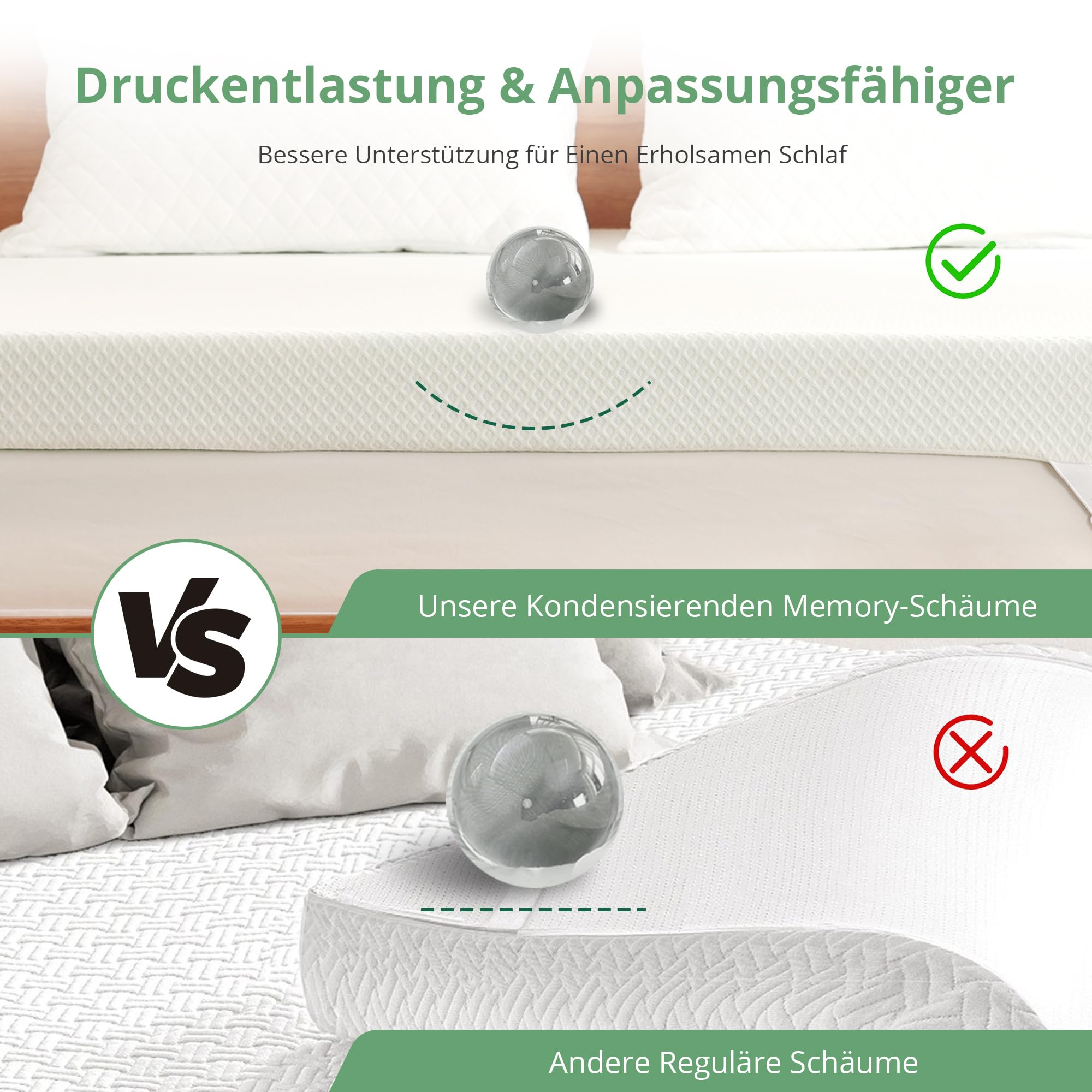 EGOHOME Gel Topper 90x200cm, H2 Weicher Gel-Memory Matratzen Topper mit Grüntee-Extrakt, Öko-TEX Zertifiziert, Matratzen Topper 90x200 mit für Boxspringbett Schlafsofa Gel Bezug Kaltschaum 5CM Höhe