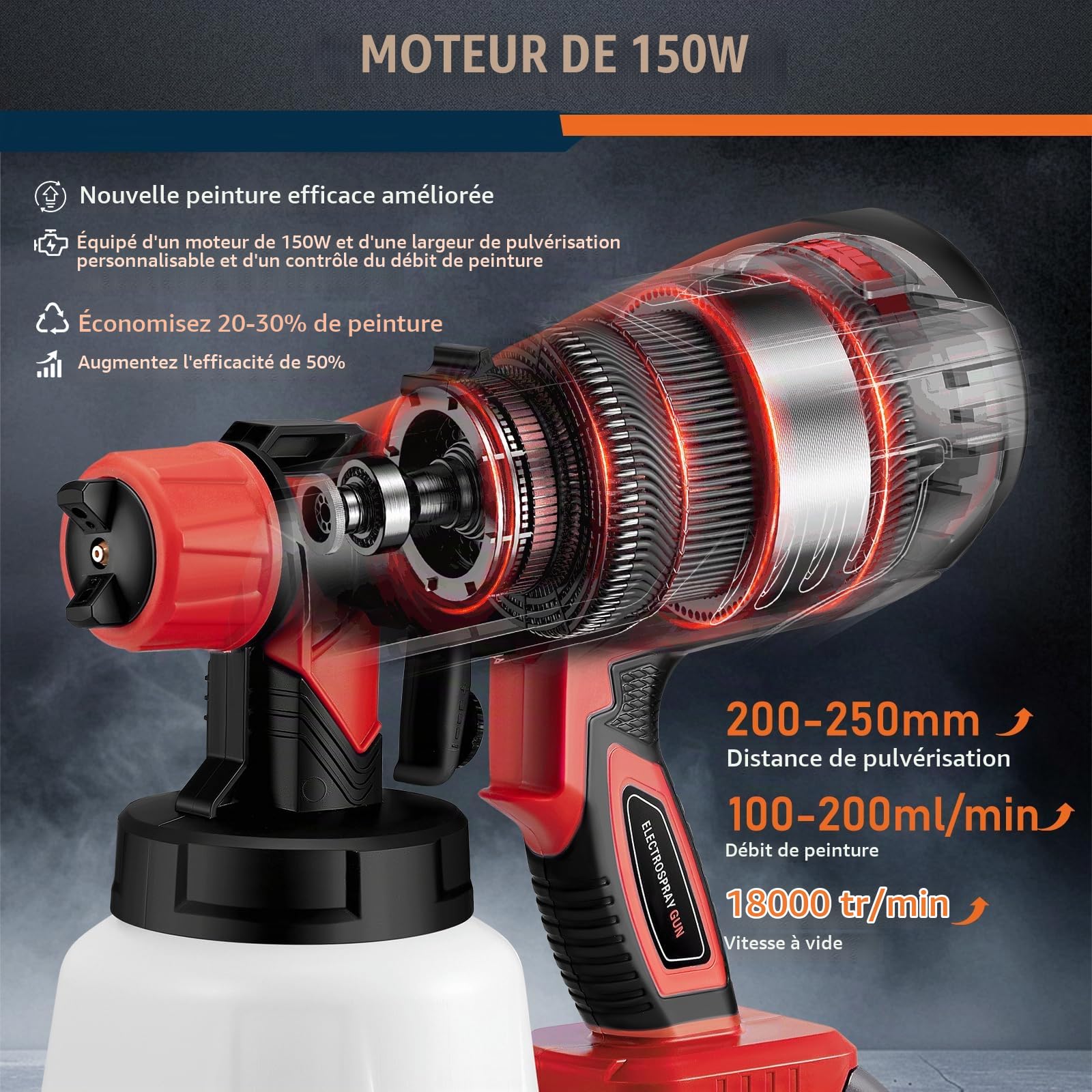 Pistolet à Peinture sans Fil, 21V 18000tr/min avec 2x3000mAh Batteries Pistolet Peinture, 5 Buses et 3 Modes de Pulvérisation, Réservoir de 1000ML pour Peinture de Maison, Murs, Clôtures et Plafonds