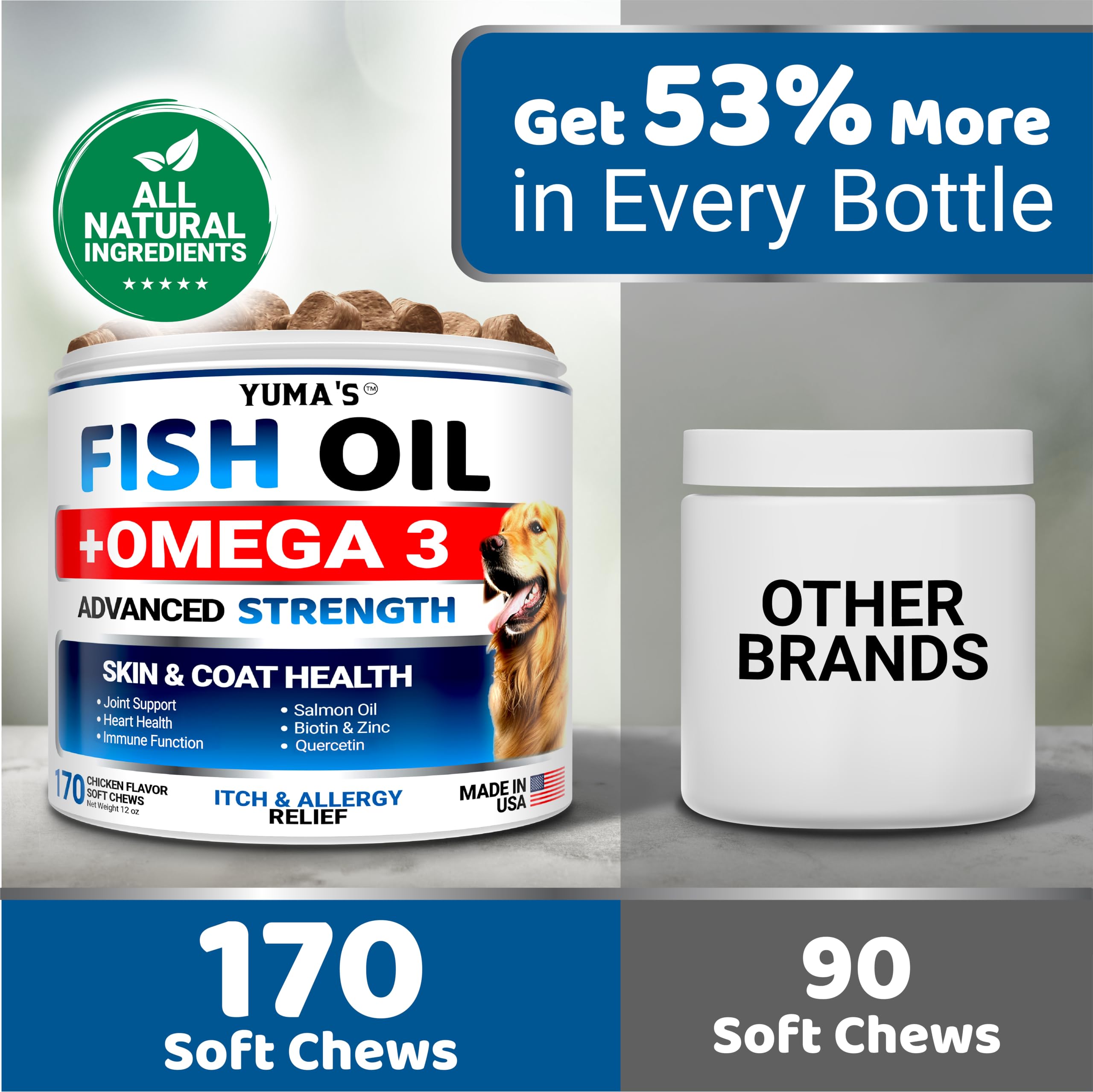 Omega 3 Fish Oil for Dogs - 170 Chews - Skin and Coat Omega 3 for Dogs — Amazon image 5