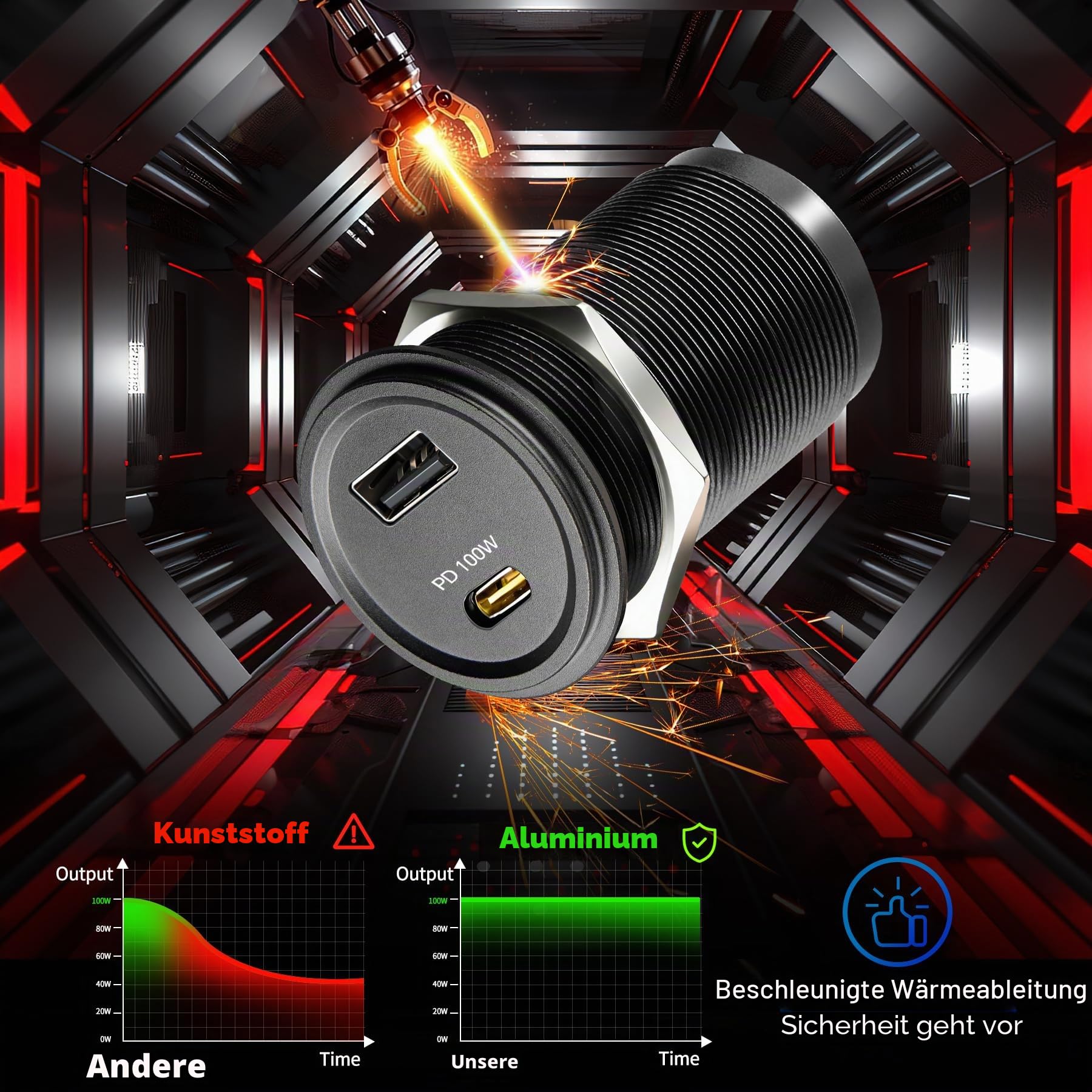 acegoo 12V USB C Steckdose 100W PD & 18W QC, Wohnmobil Auto USB Dose Buchse 12 Volt KFZ Wasserdicht Laptop Einbau Ladegerät für Camper Auto Motorrad Boot LKW Wohnwagen (1 Stück)